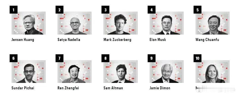 《财富》杂志发布2025年全球100位最具影响力的商界人士：
1、英伟达 黄仁勋