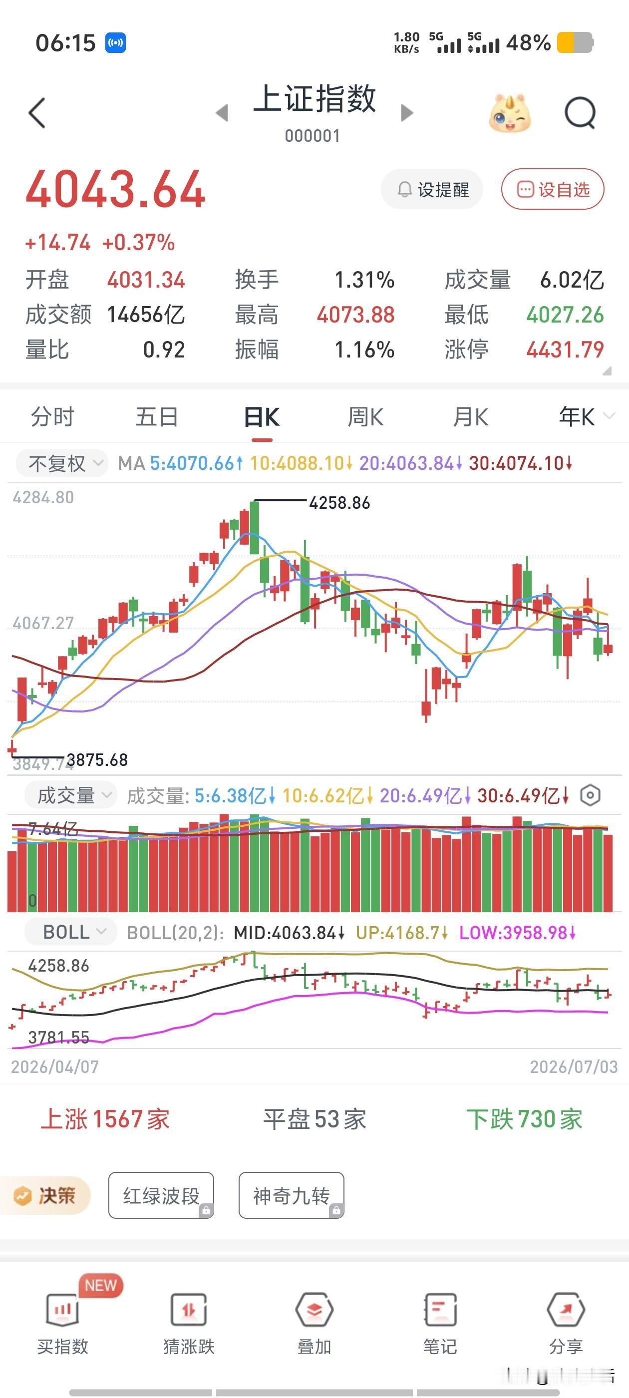 7月6日（下周一）起沪深北三大交易所新修订的《交易规则》正式实施，有朋友在微信中