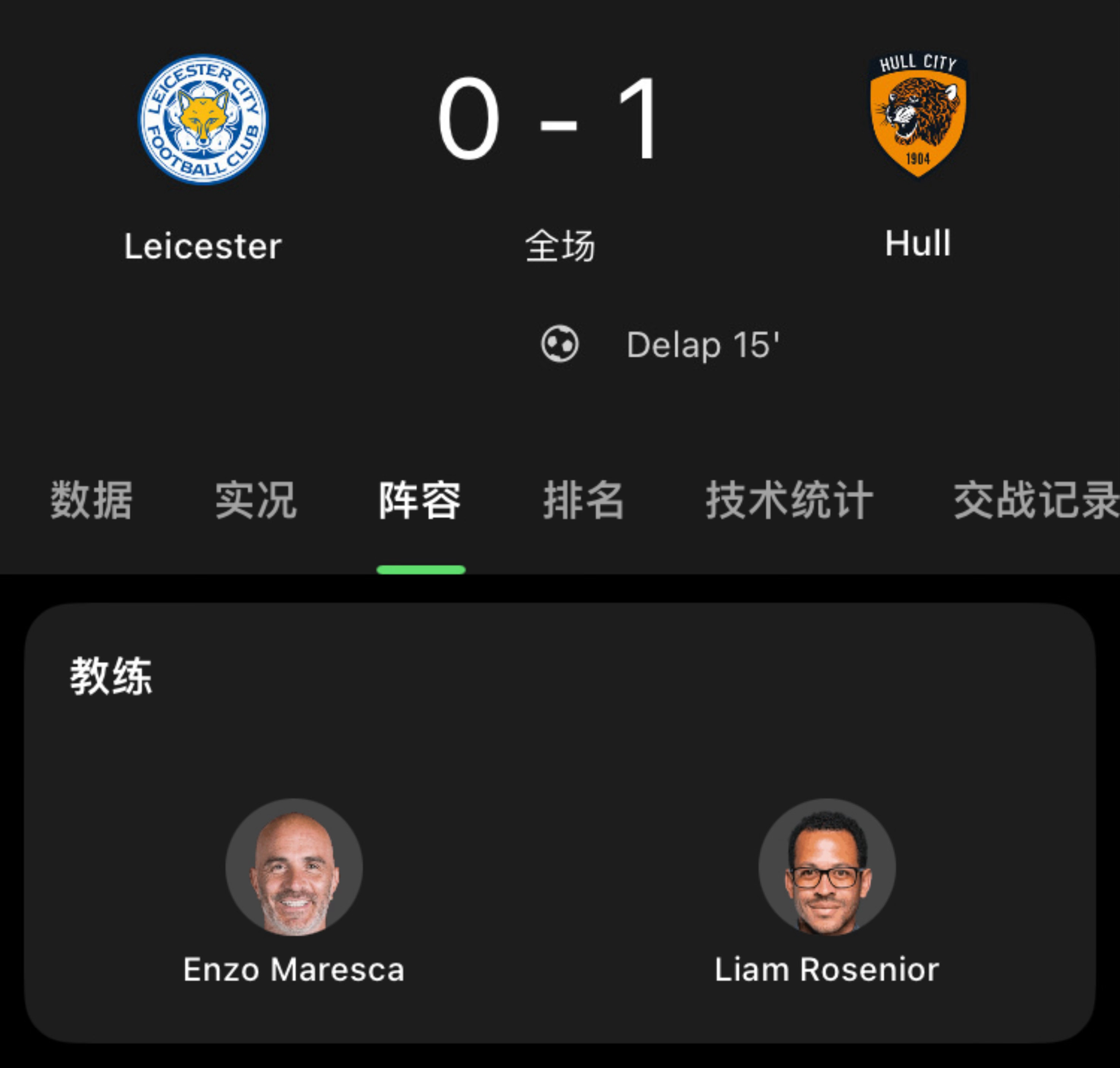 23年9月，一场英冠联赛的比赛中，赫尔城客场1-0战胜莱斯特城。双方主教练分别是