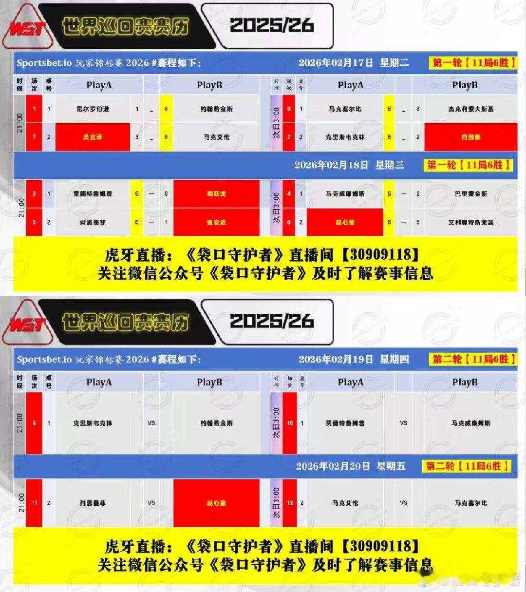 2026斯诺克球员锦标赛赛 第三天 第二轮(1/4决赛）中国选五人参赛、赵心童唯