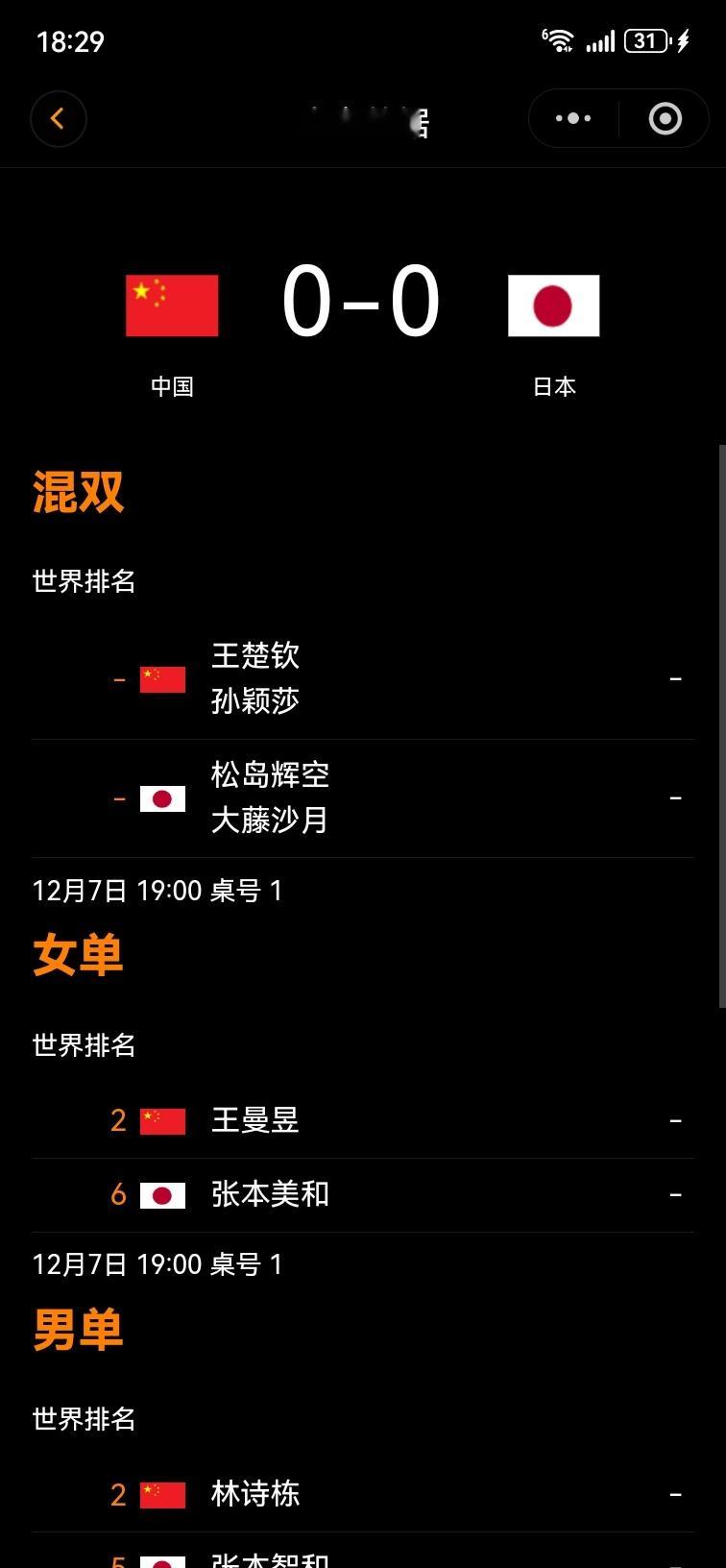 曼昱加油！ 健康完赛！王曼昱 王曼昱加油 国乒vs日本