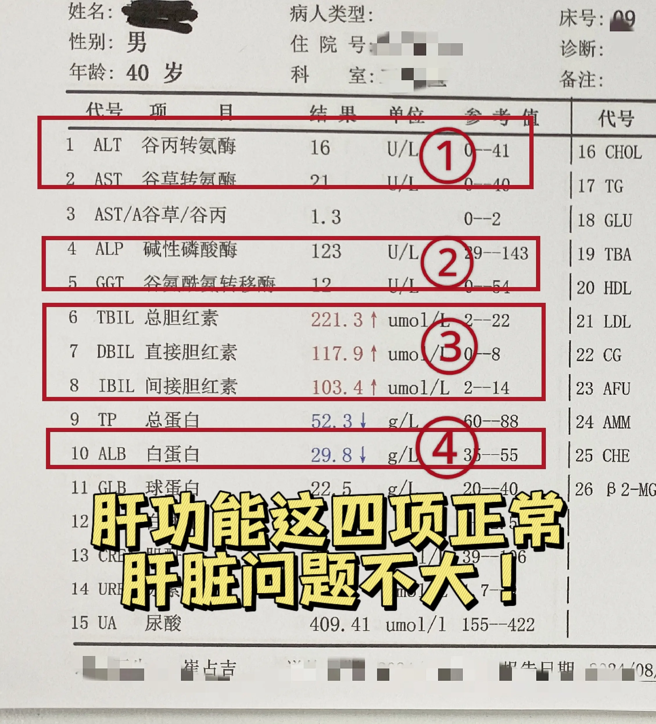 肝功能报告单每个肝病患者都有，一些健康人群做体检的时候也会查到肝功能...