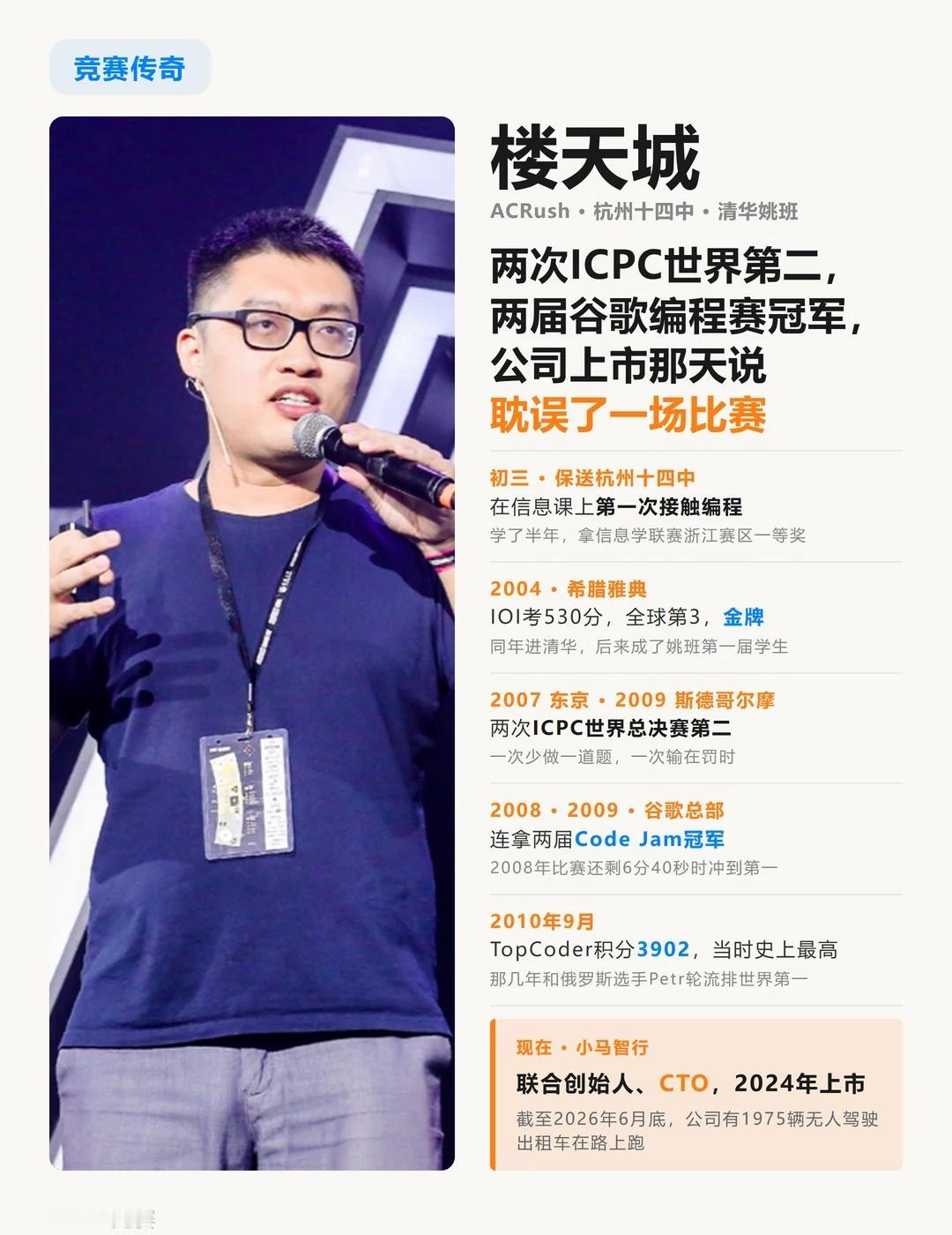 楼天城：公司上市那天，耽误了一场比赛
2024年11月，小马智行在纳斯达克上市。