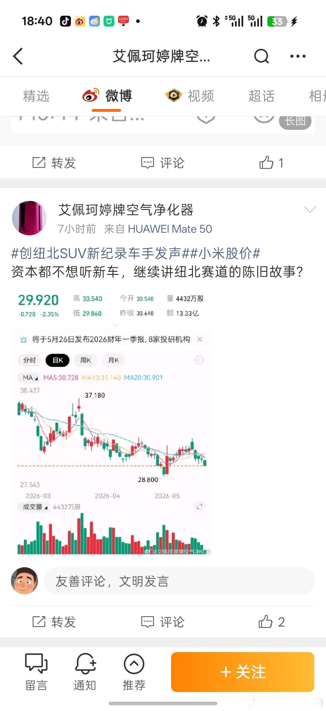 要不说米黑都是演员呢每天吹自己做空小米买了小米股票结果K线图上连个BS都没有你好