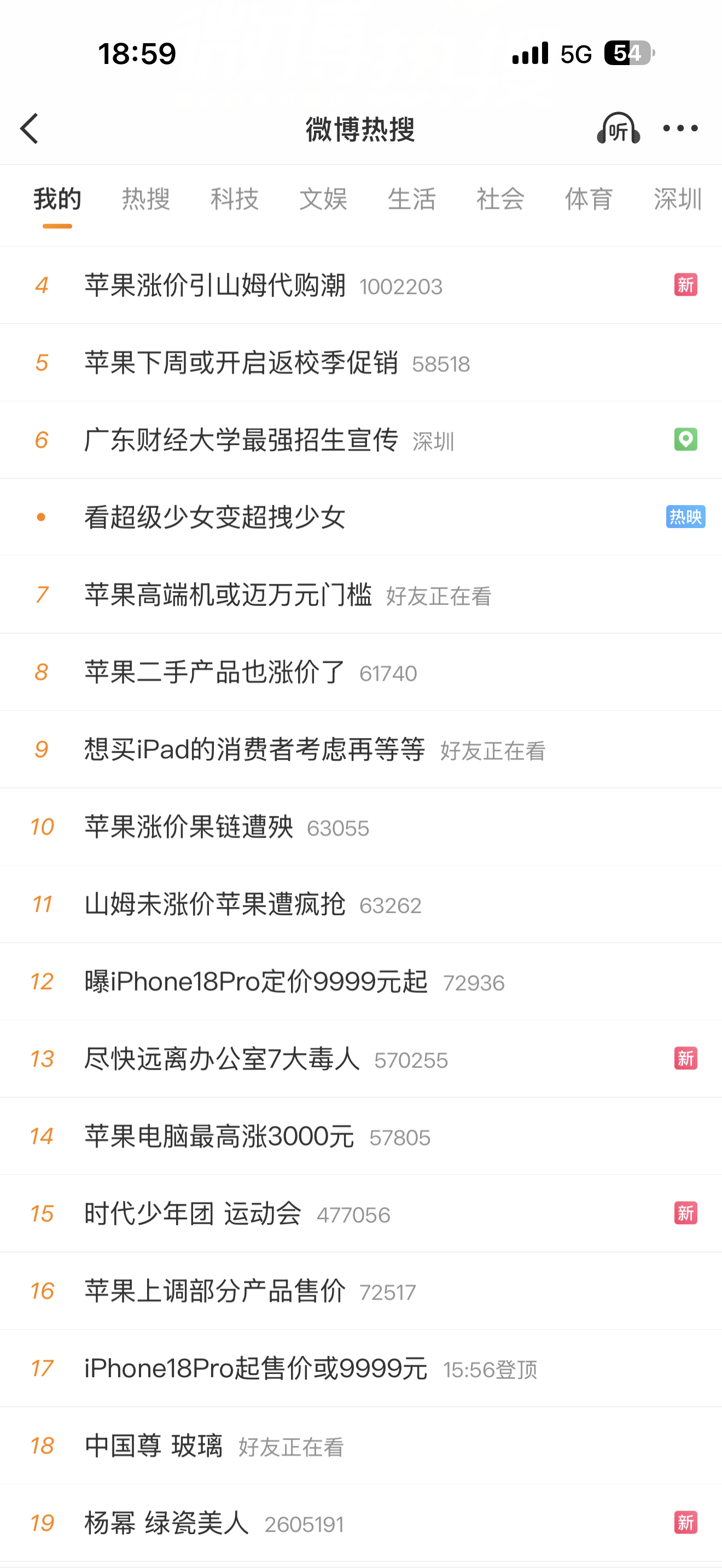 看看这会儿的热搜，水果还蛮有钱的 深圳·布吉万象汇