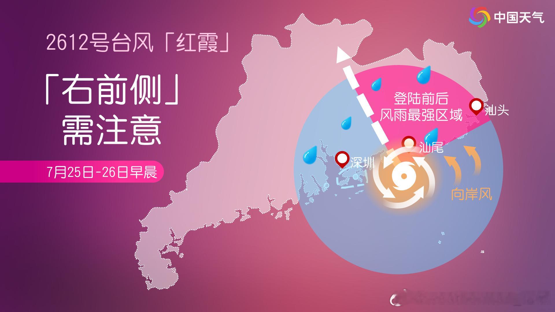 台风红霞 从今天中午云图看，台风红霞隐约有了眼区，即将开眼。从雷达看，台风螺旋雨
