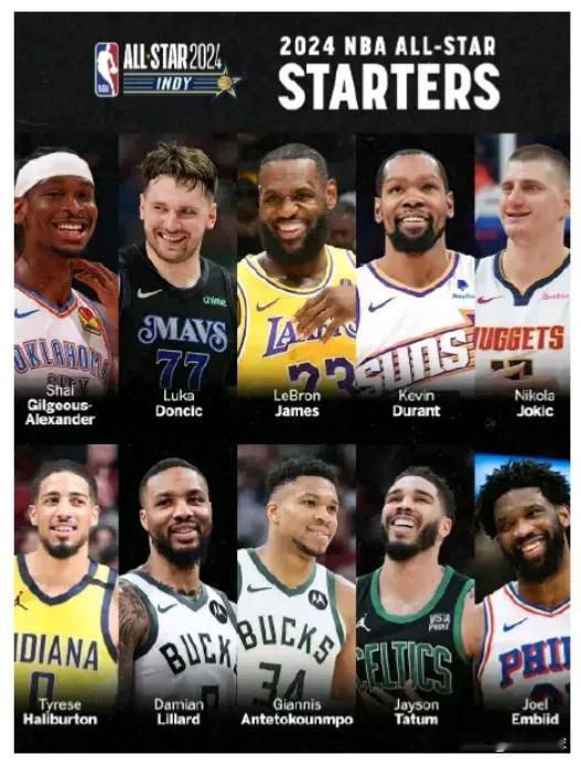 猜猜看！！明天的全明星正赛谁会拿到MVP！！！！
1:詹姆斯。
2:约基奇。
3