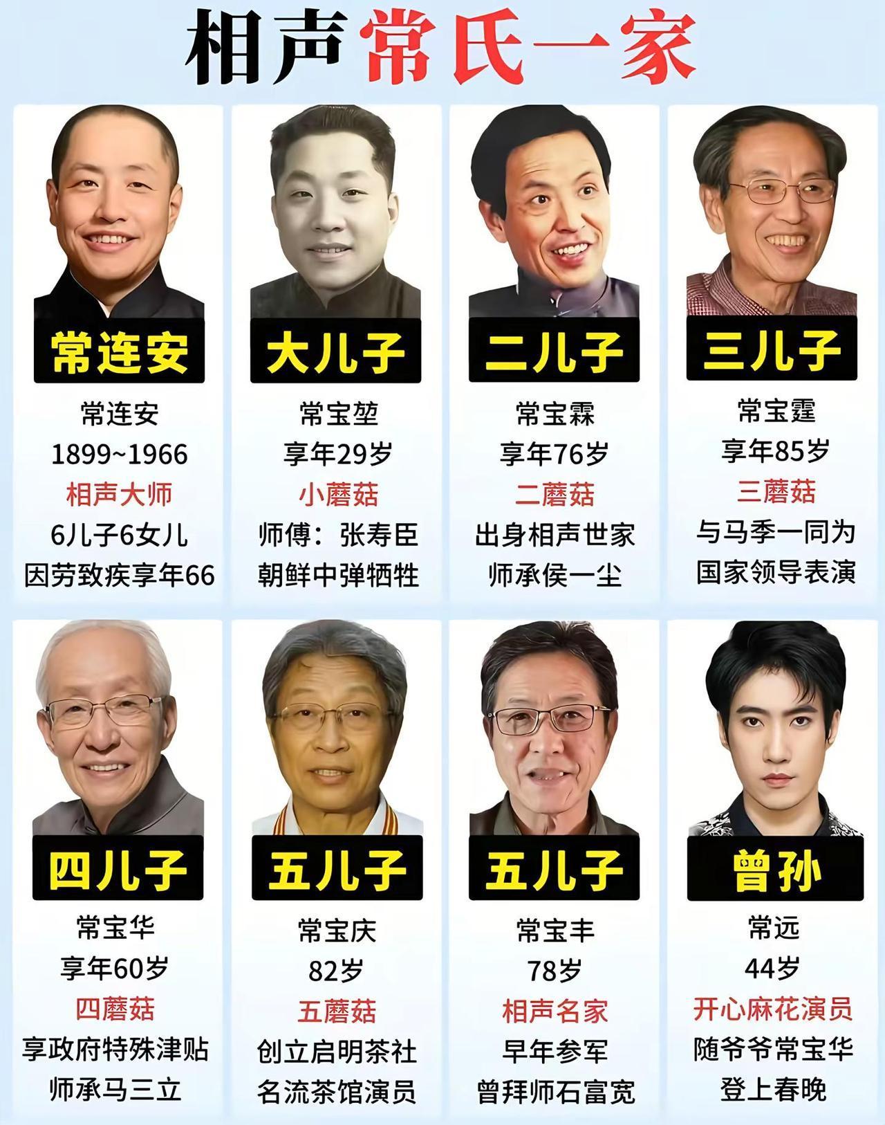 相声常氏一家