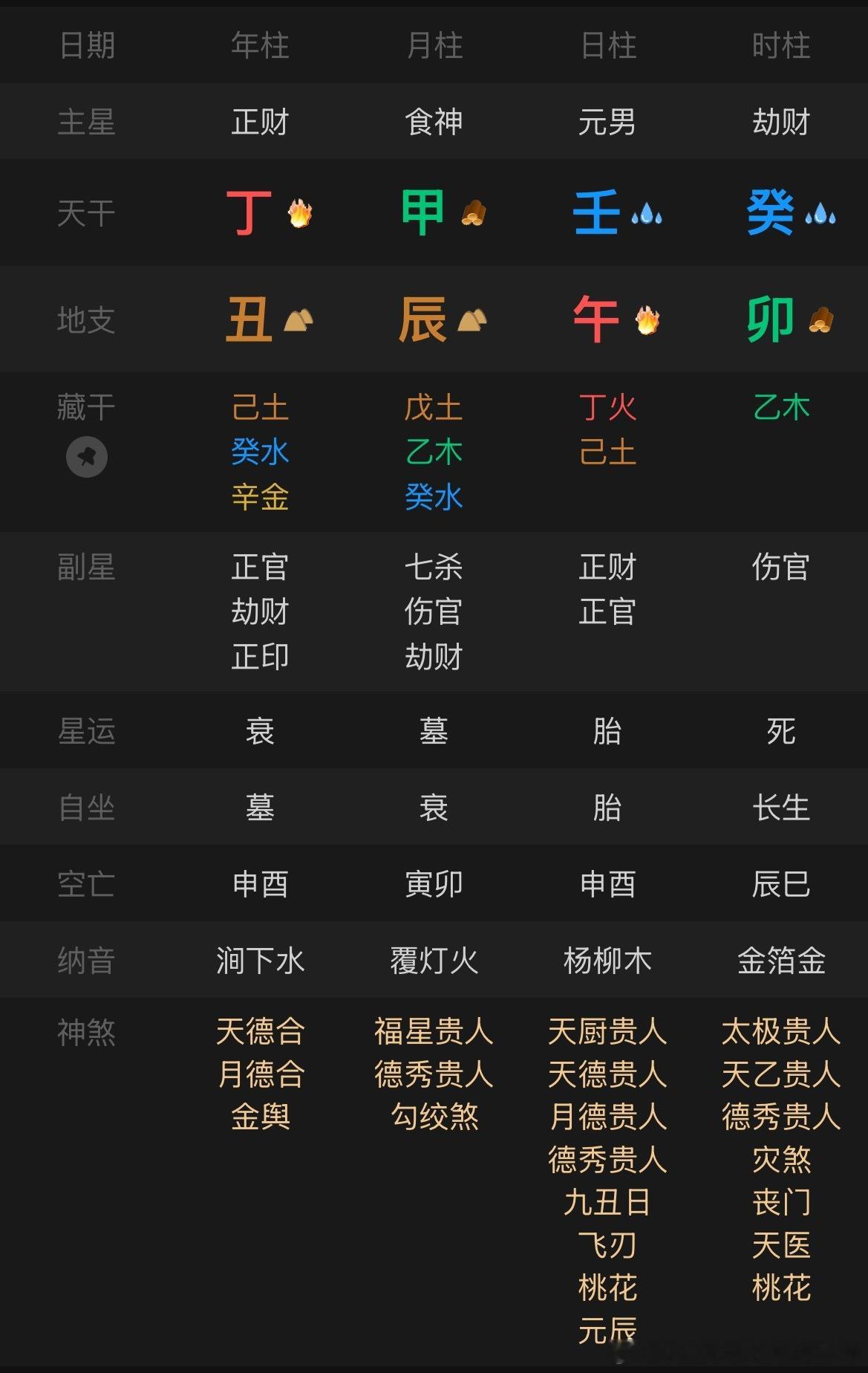 看看那个坑我房💰的中介管家盘子挂出来谁让坑我💰不好好退押金和房费的，瞎扣我?