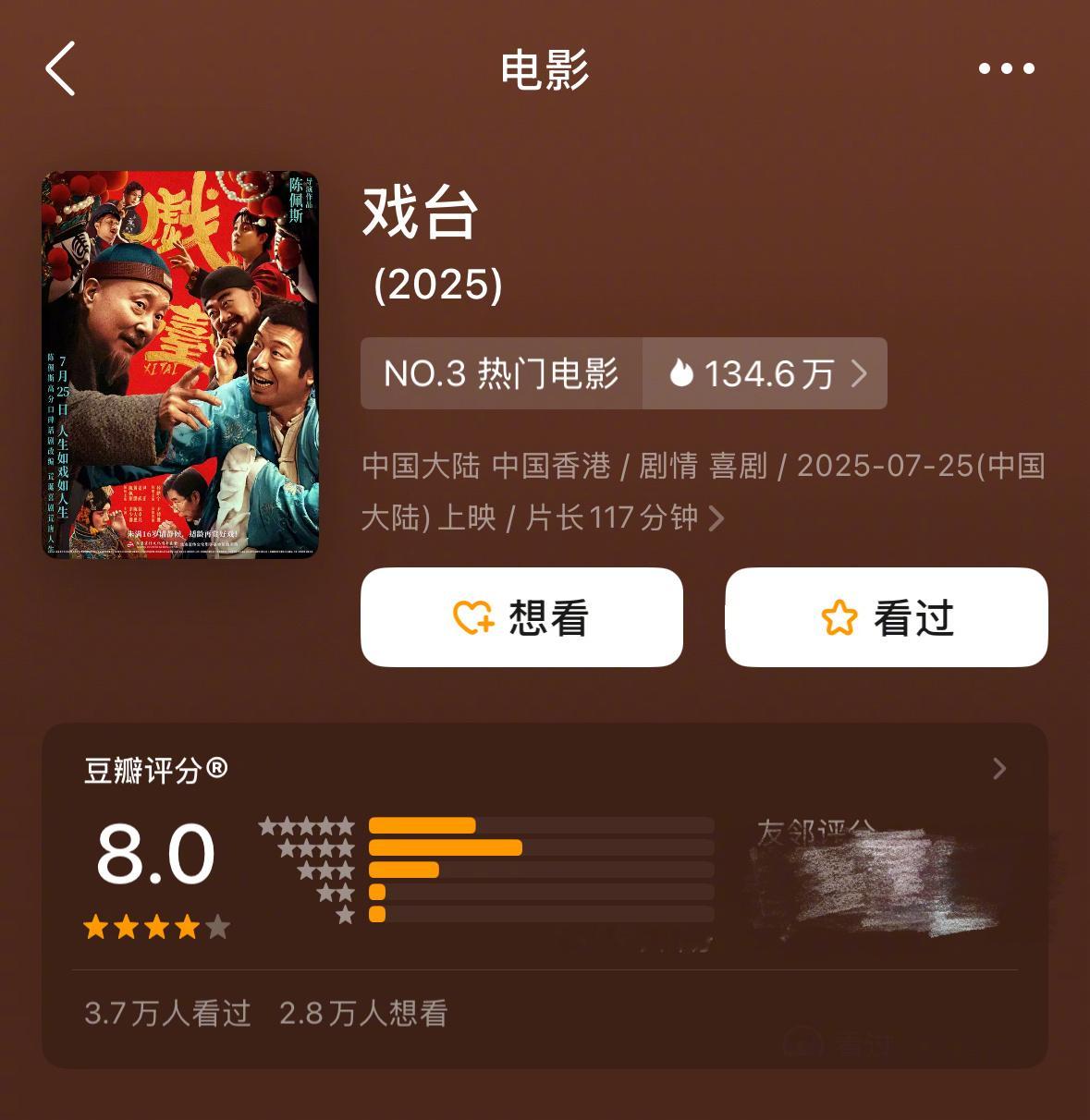 戏台豆瓣开分8.0 电影《戏台》豆瓣开分8.0，影片改编自同名话剧，由陈佩斯执导