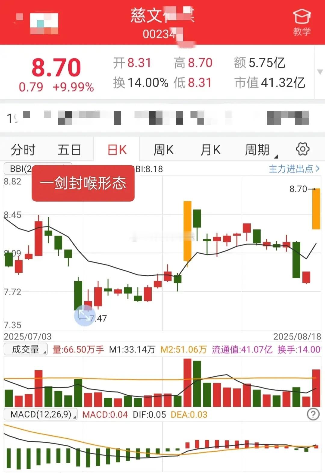 盯紧喽！慈文“一剑封喉”，主力操盘堪称一绝。今日是8月18日，股市复盘之际，挖掘
