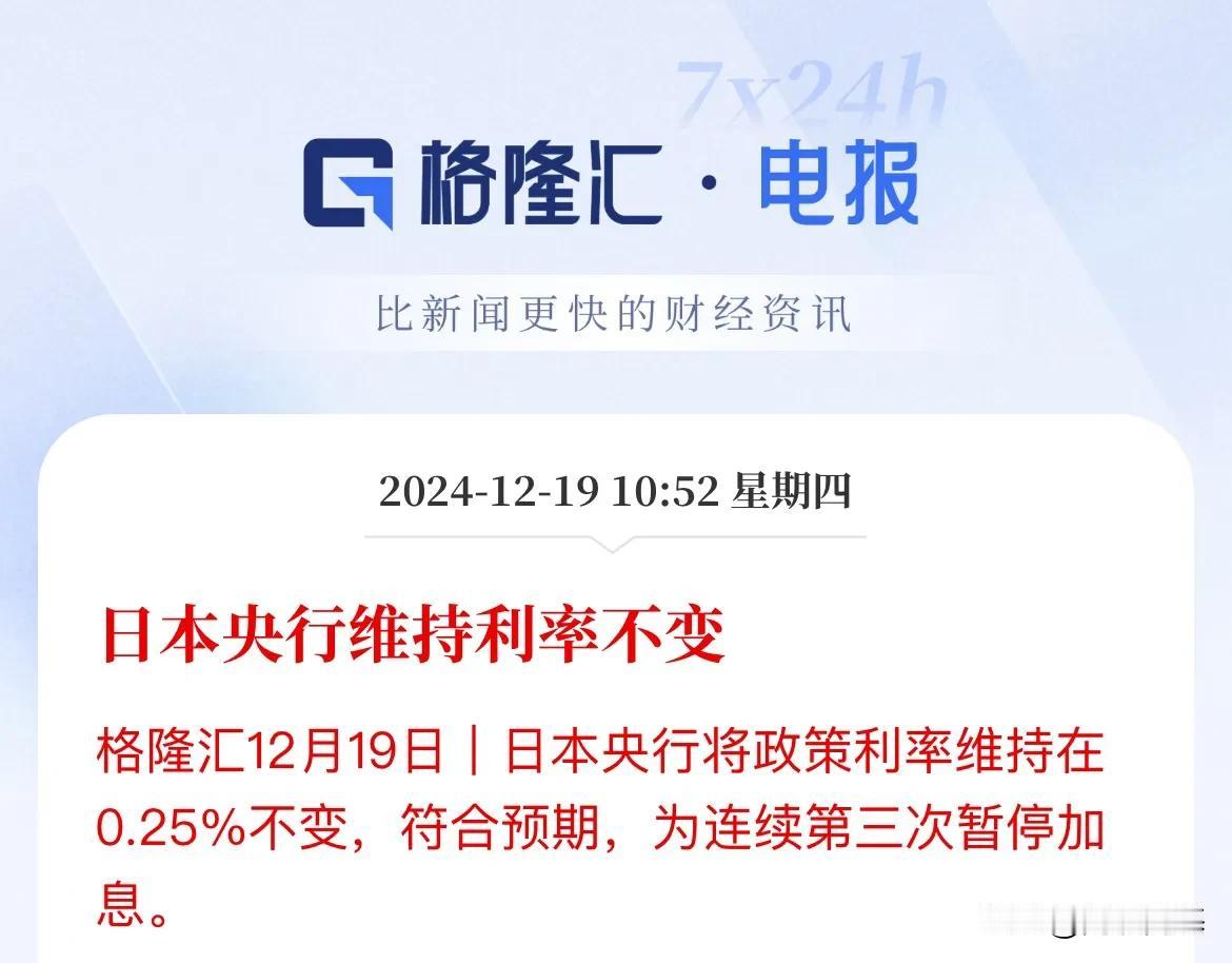 日本央行12月利率决议公布！

维持利率不变，利率维持0.25%，符合市场预期，