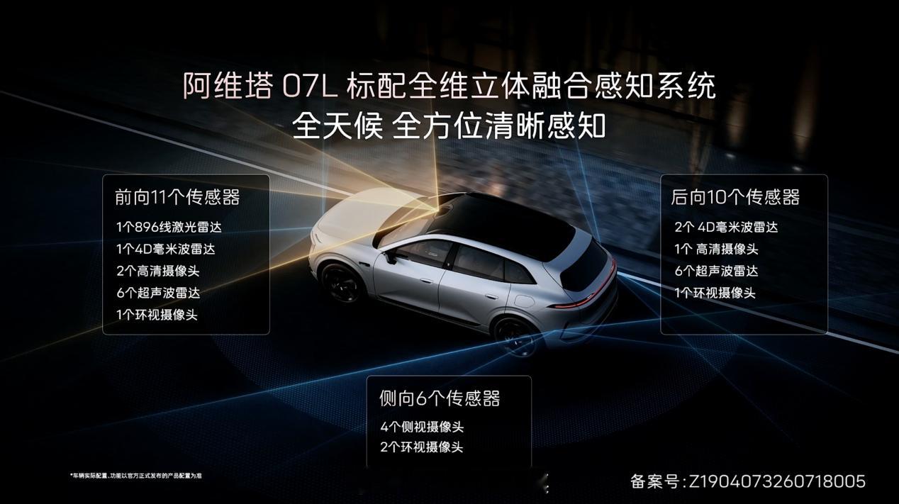 阿维塔 07L 正式开启预售啦！24.99 万起！全系标配华为乾崑智驾 ADS 