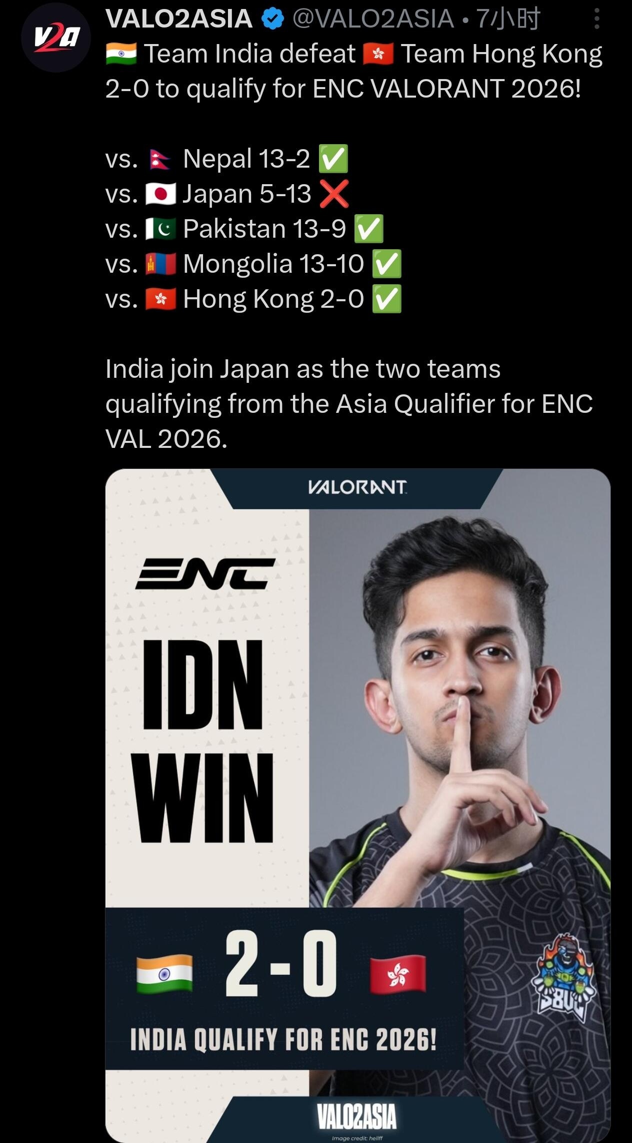 日本队2-0香港队，晋级ENC香港队0-2印度队，无缘ENC2026enc无畏契