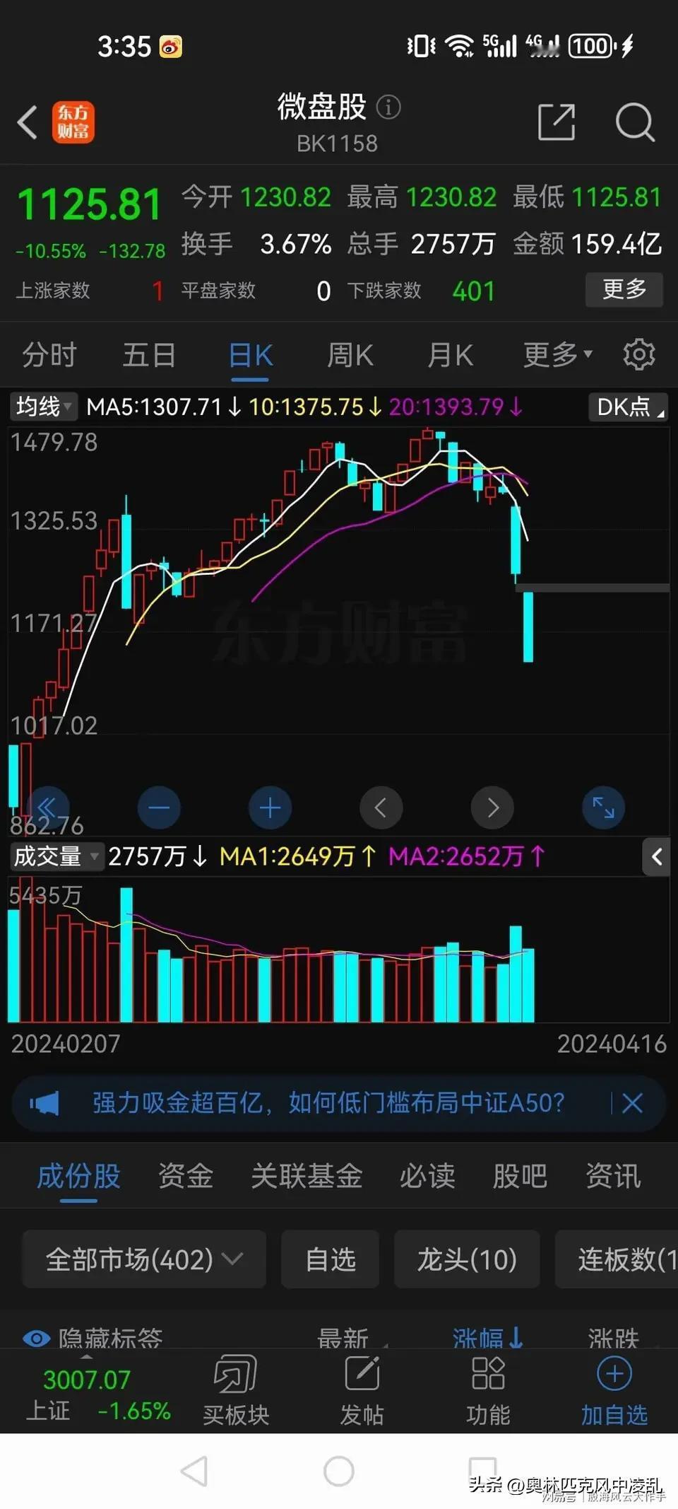 千股跌停，谁愿为你成罪人？
