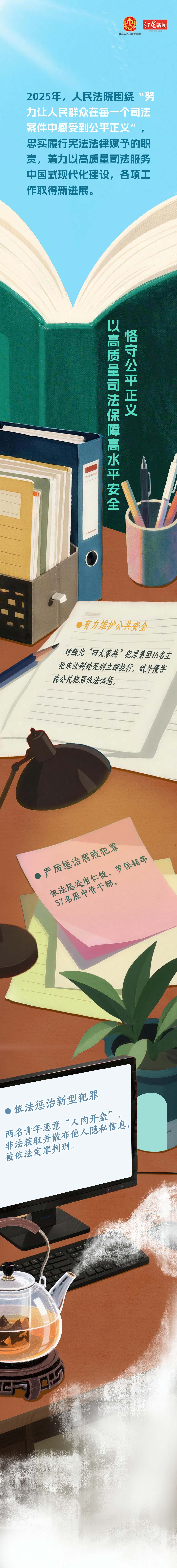 【#一图纵览最高法2025年度典型案例# 】#最高法2025年度典型案例全景梳理