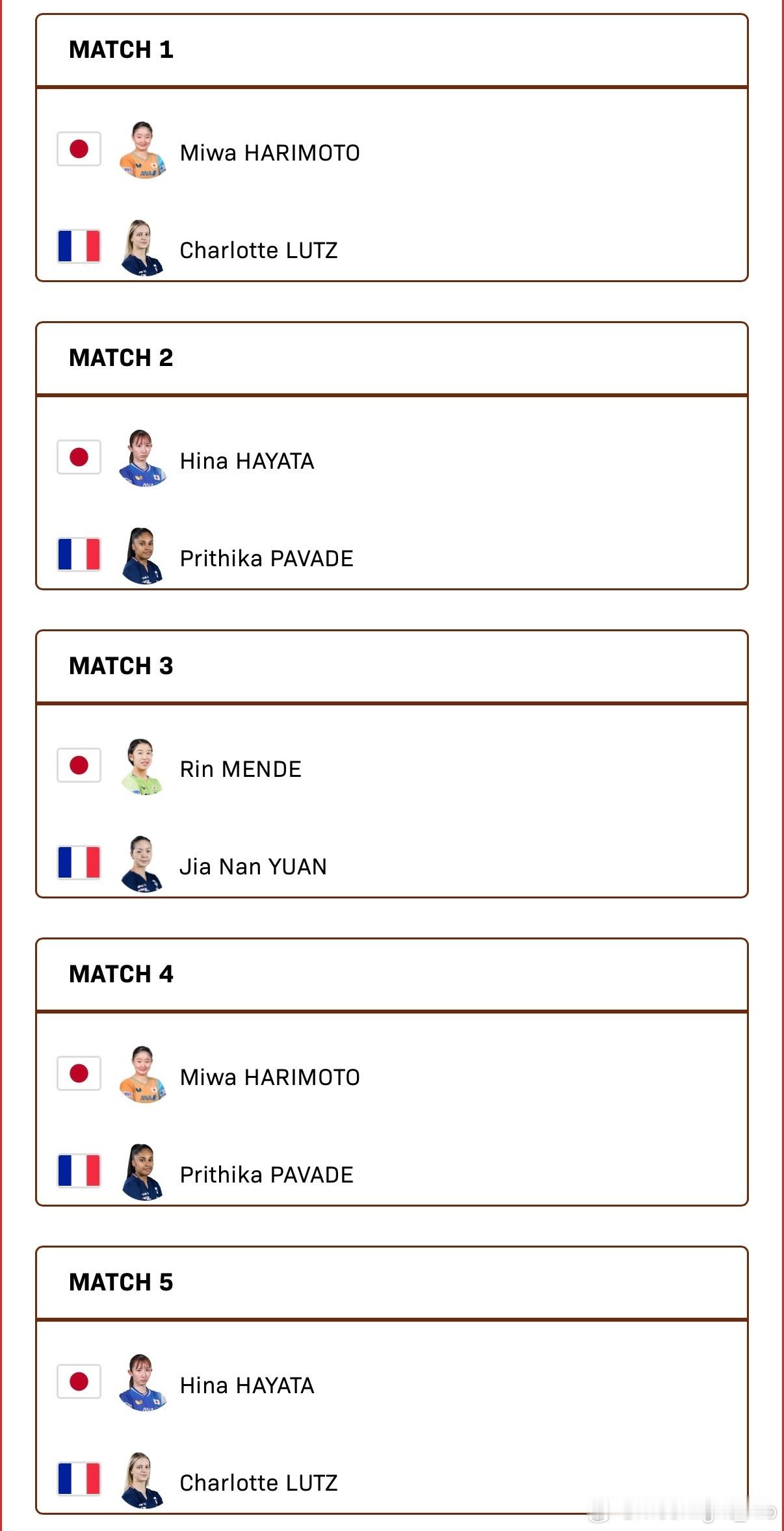伦敦世乒赛团体赛 女子团体小组赛1A阶段🇯🇵日本🆚法国🇫🇷 对阵表张本