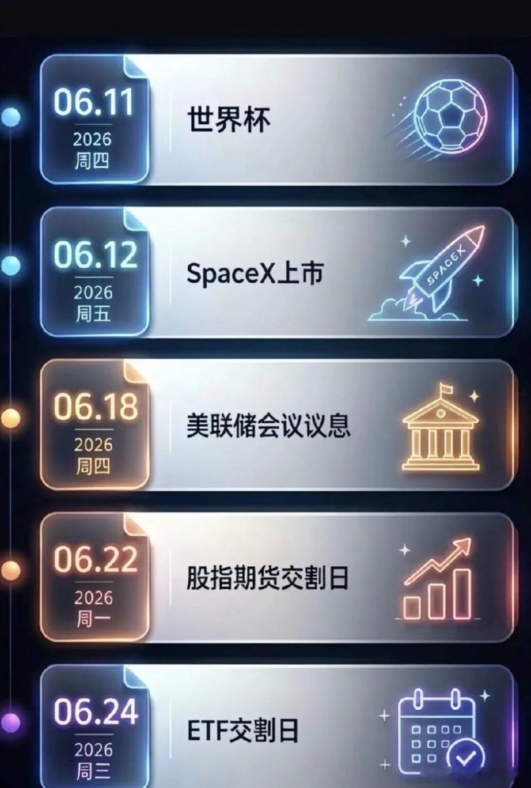 明天空头会给多头喘口气的机会!        先说观点：科技没止跌，市场没到底！