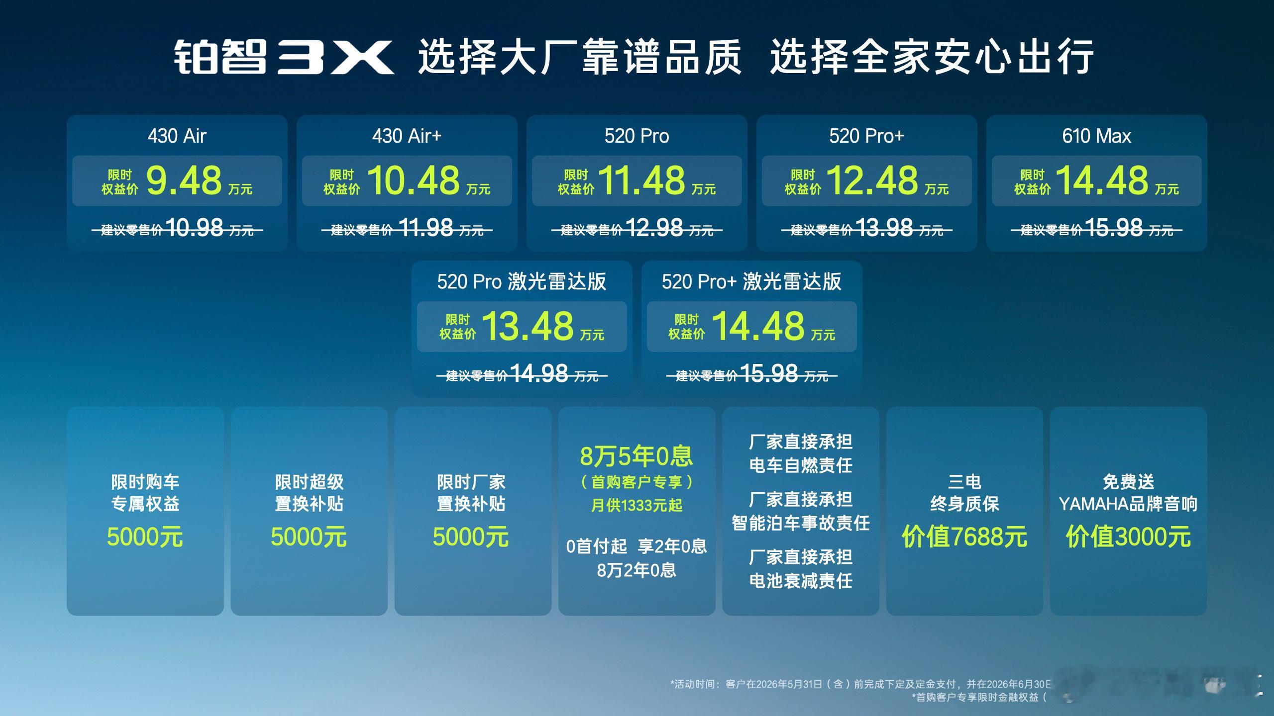 2026款丰田铂智3X权益价9.48万起丰田铂智3X销量突破10万台