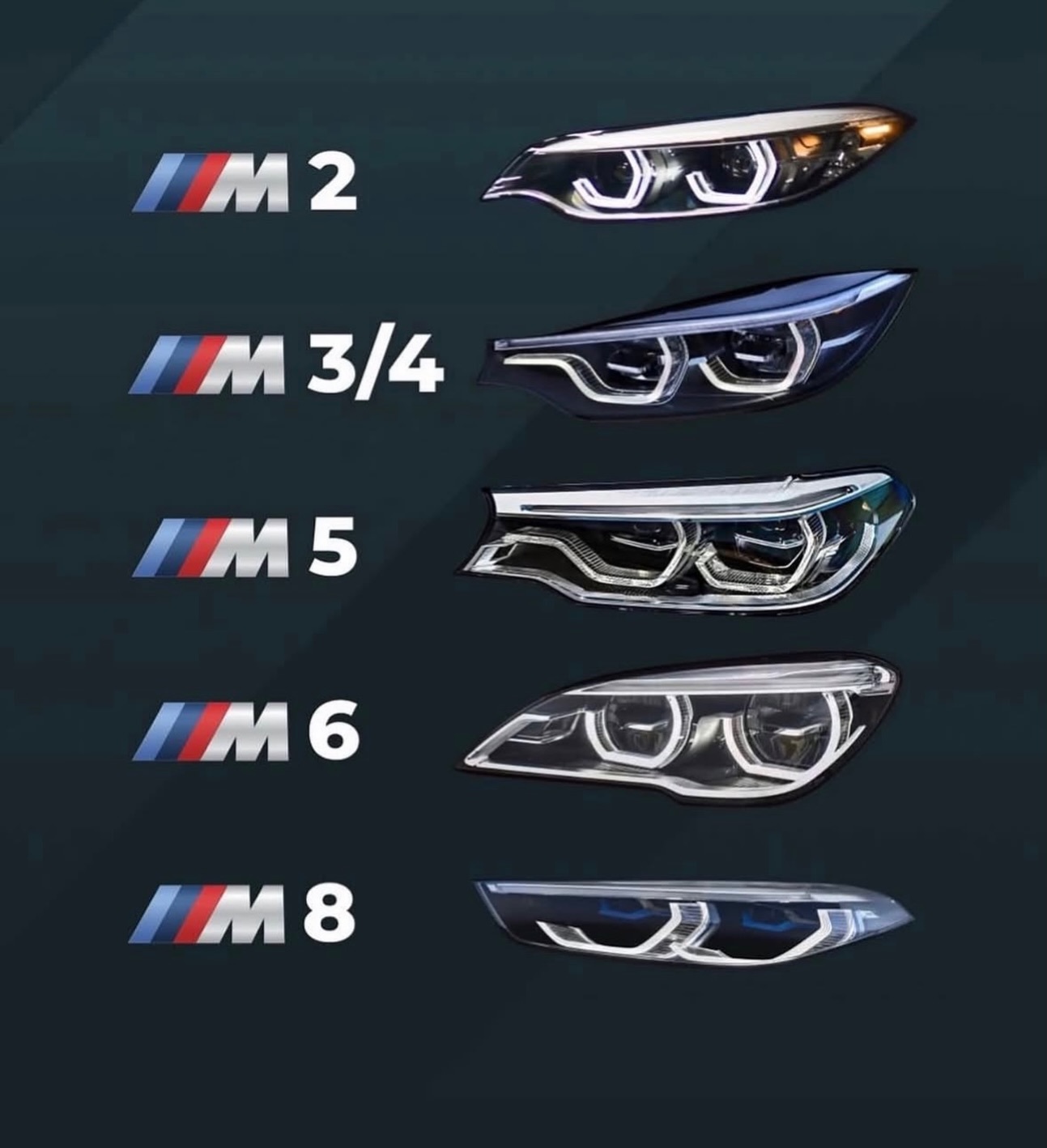 哪个眼睛最好看？bmwsky