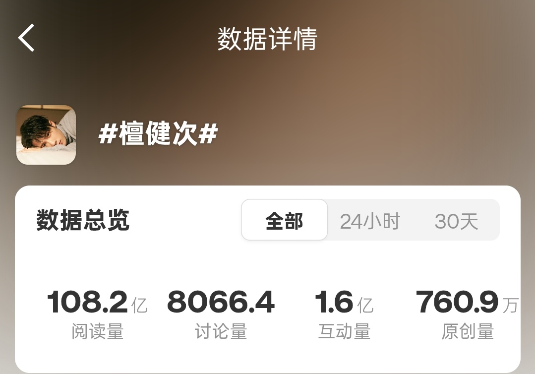 平常要带的ct大家不要忘记啊檀健次谢却山 ‖檀健次