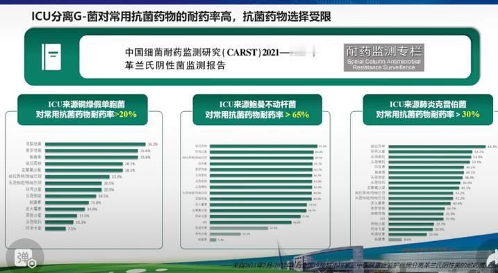这个医院里面的专业秘密你不一定知道！
        在医院里特别是重症监护室里