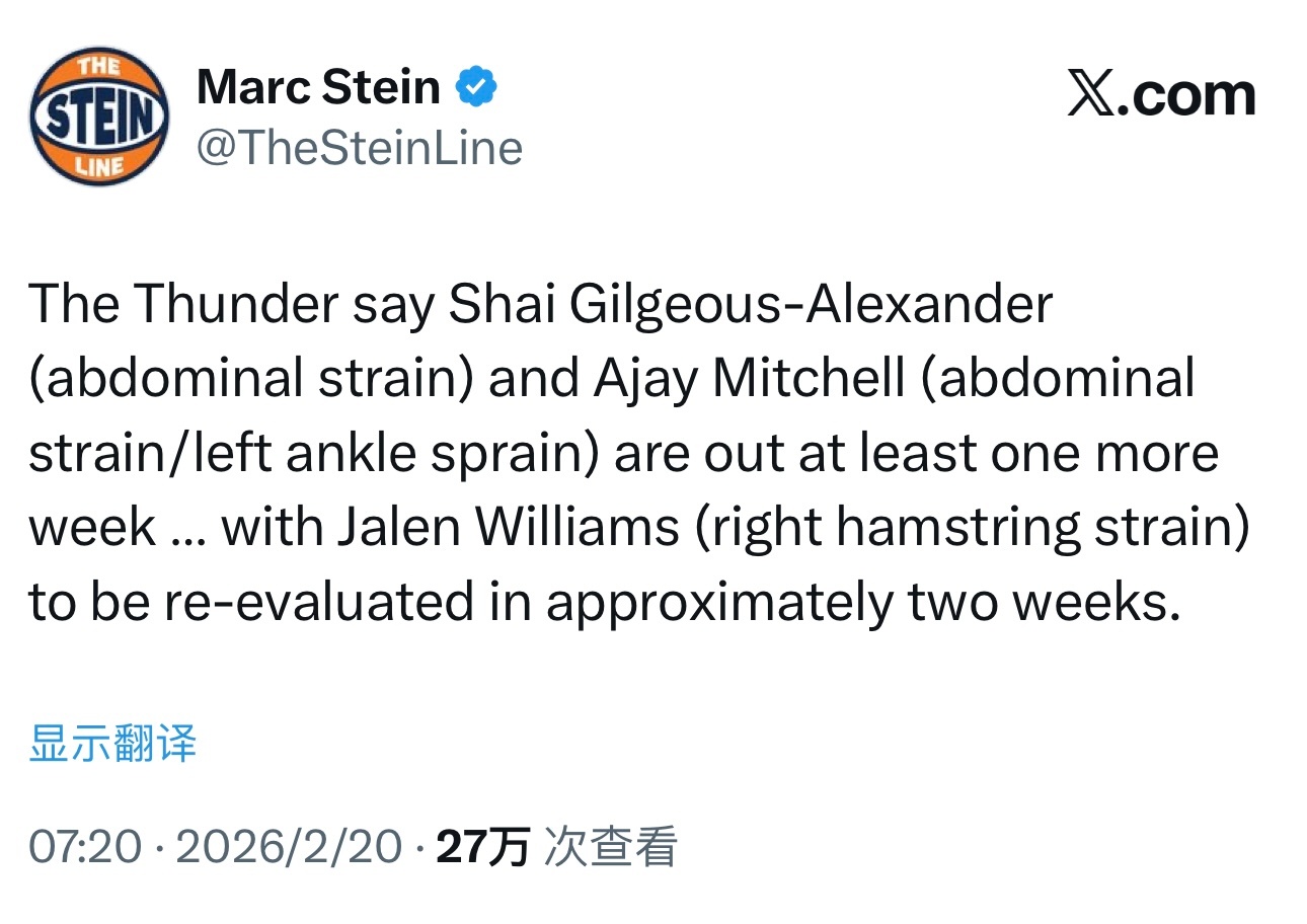 雷霆遭遇伤病潮：亚历山大（腹肌拉伤）、阿杰·米切尔（腹肌拉伤/左脚踝扭伤）将至少