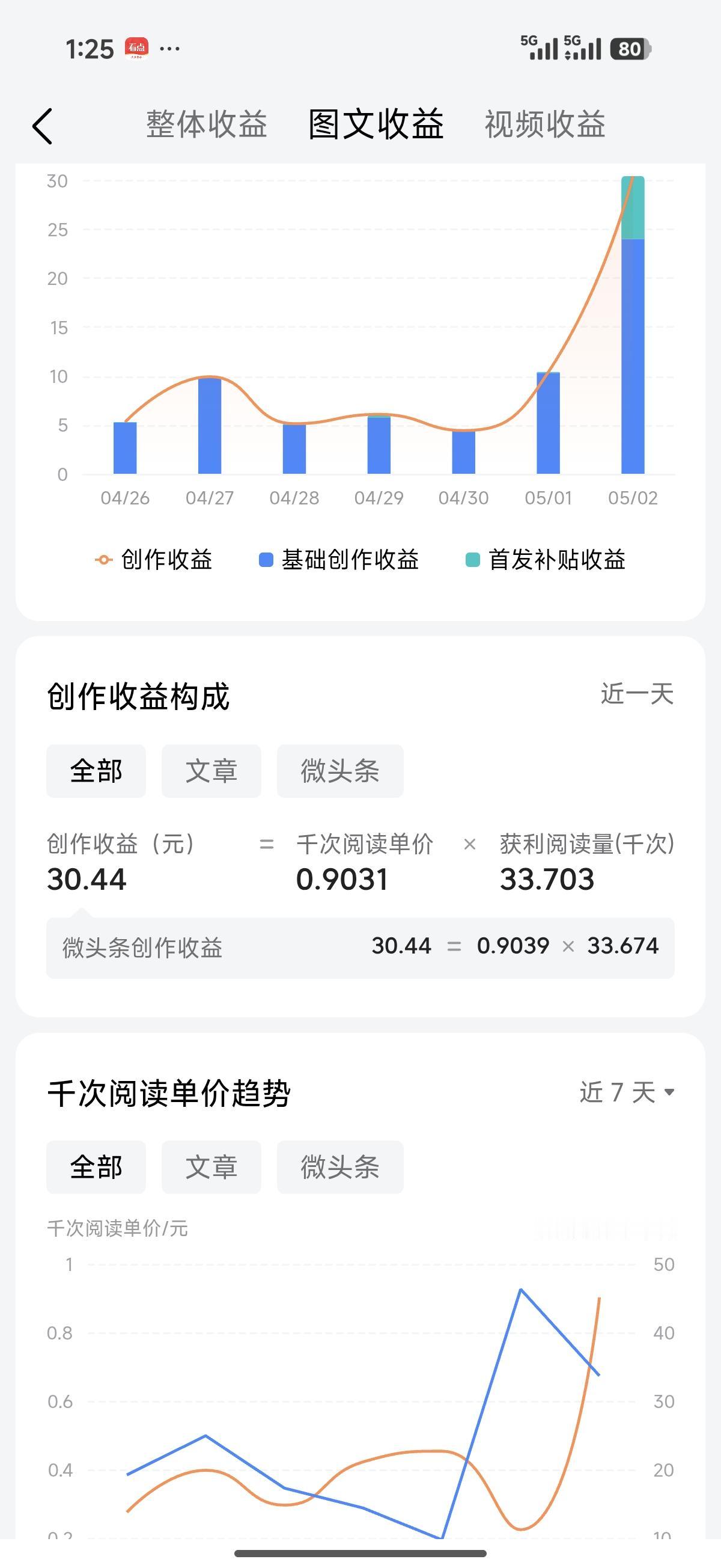 我来用第一人称，结合你给的关键信息，把这张收益截图的情况说清楚：
 
 
 
这