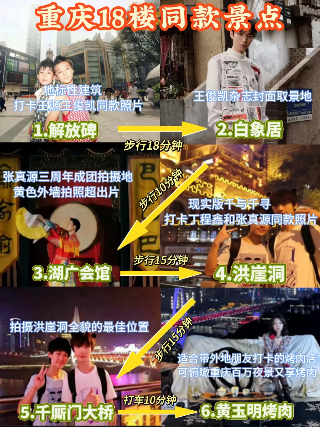 重庆追星🌟18楼TNT同款景点➕行程‼️楼姐必看