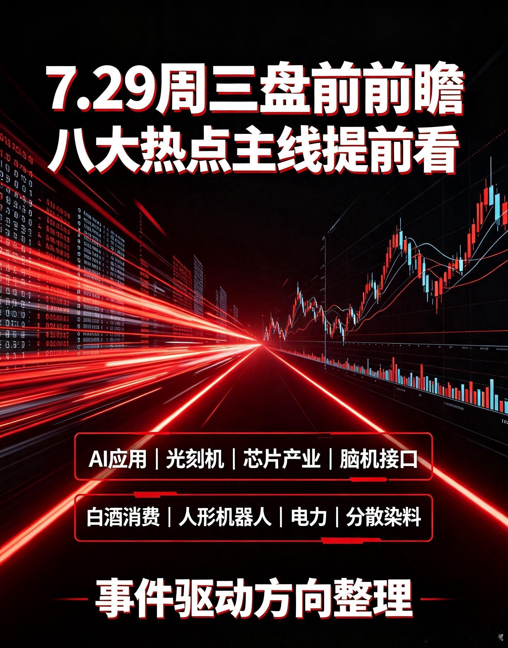 明日7.28周三机会早报、AI/光刻机/消费多条催化来袭！一、AI应用标的：科蓝