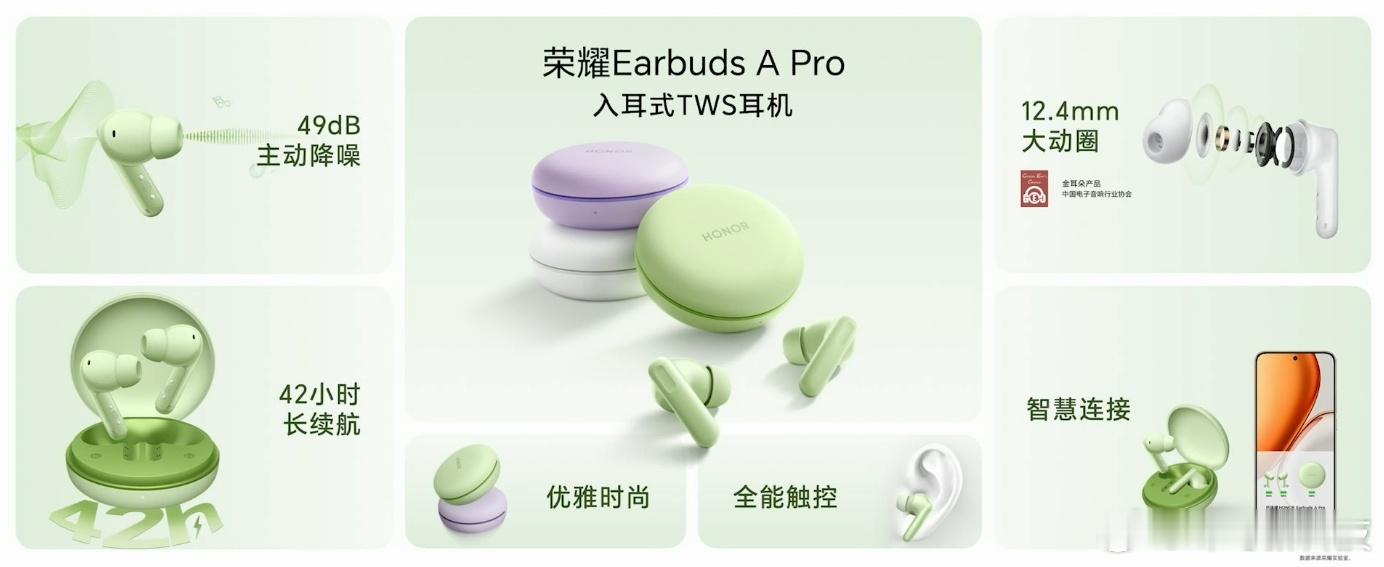 荣耀Earbuds A Pro颜值好高啊，像是一个马卡龙 ​​​