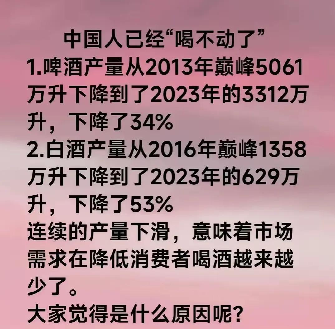 中国人为什么“喝不动”了？
1、经济每况愈下，消费降级明显？
2、人们越来越注意