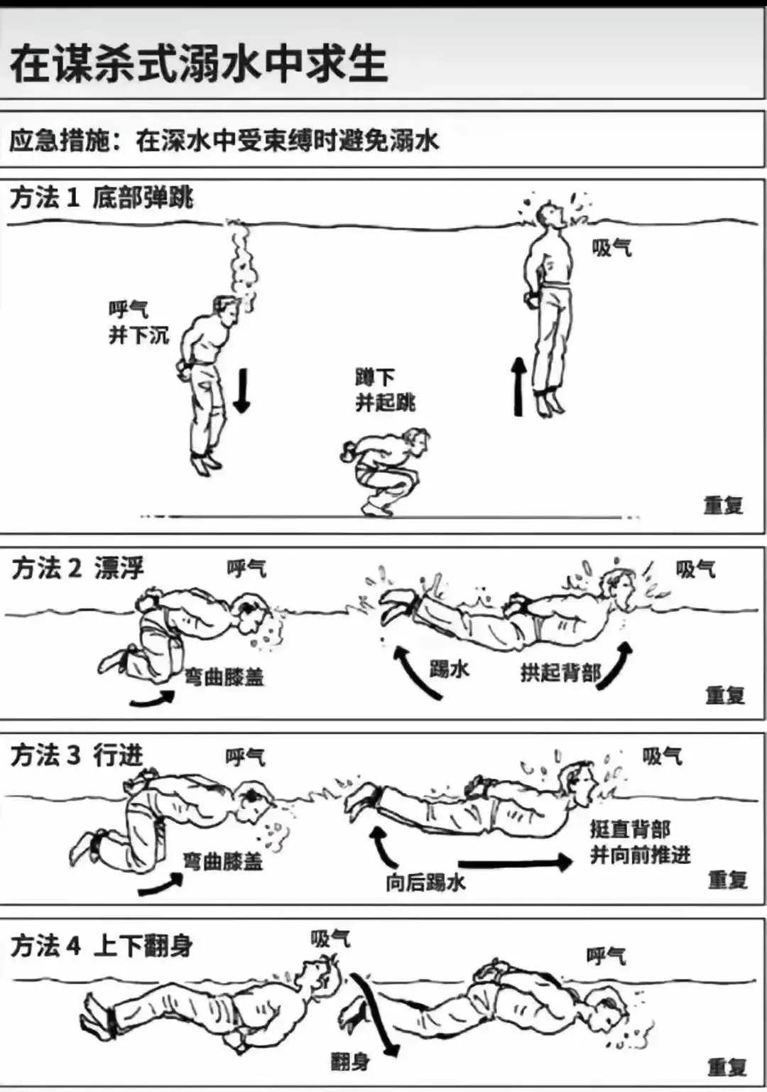 我就想知道，这是怎么研究出来的？

#每日一笑#