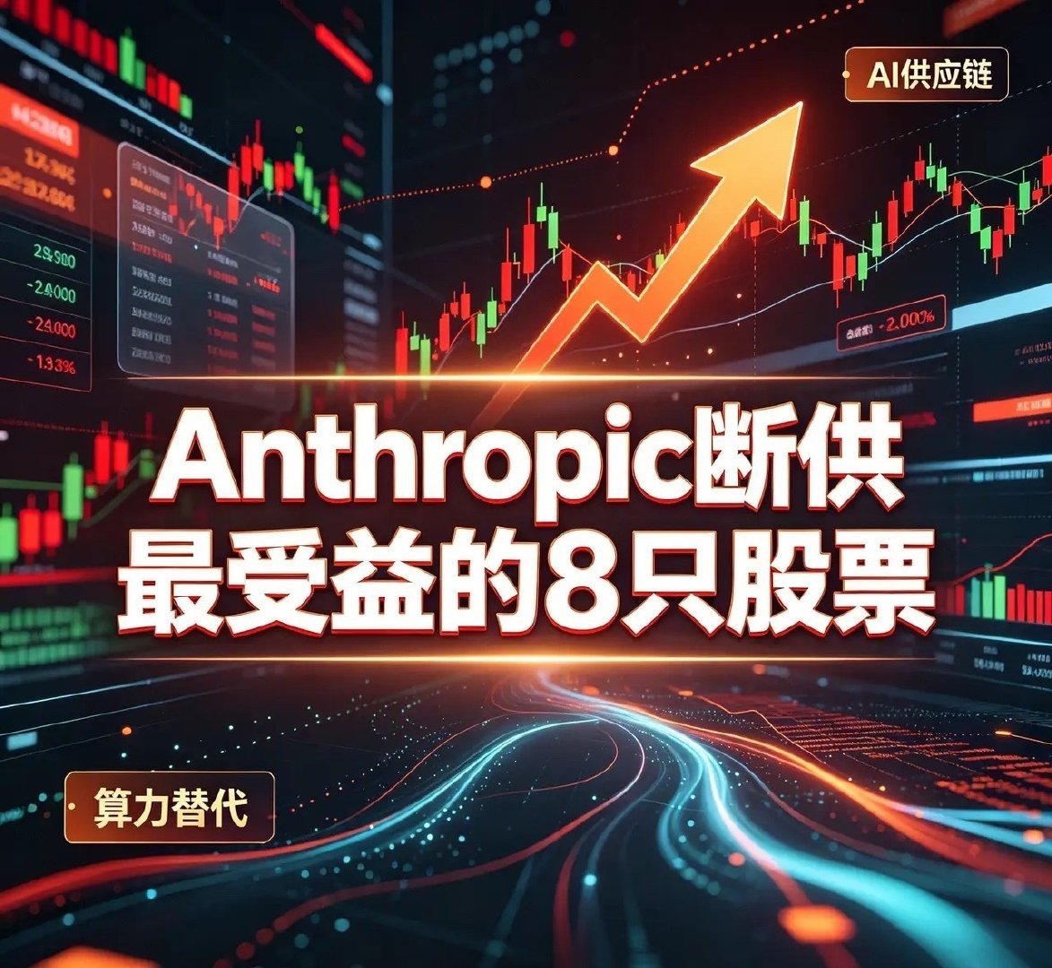 Anthropic断供最受益的8只股票1. 科大讯飞（002230）核心逻辑：国