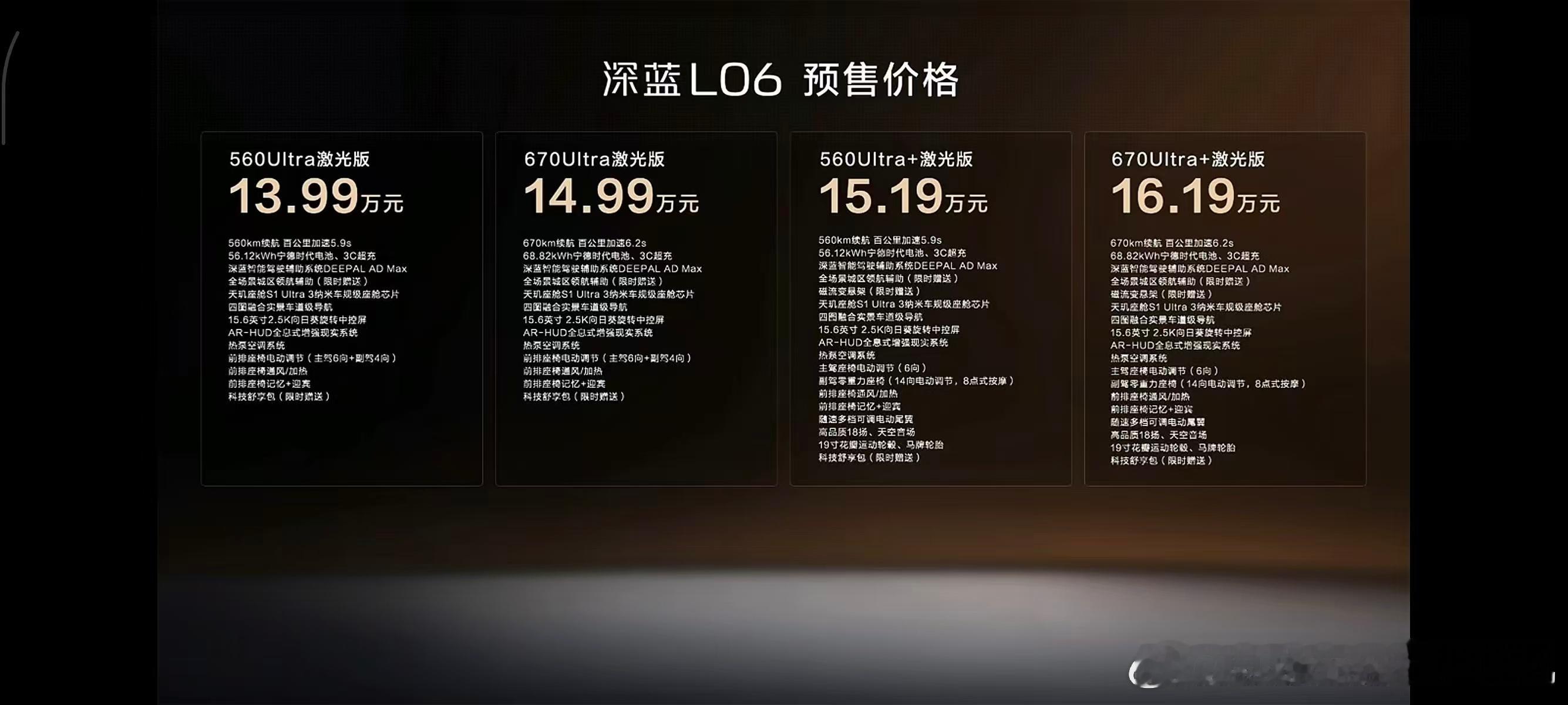 只需要十多万的价格，就能拥有百万级法拉利的同款悬架，深蓝L06预售价13.99-