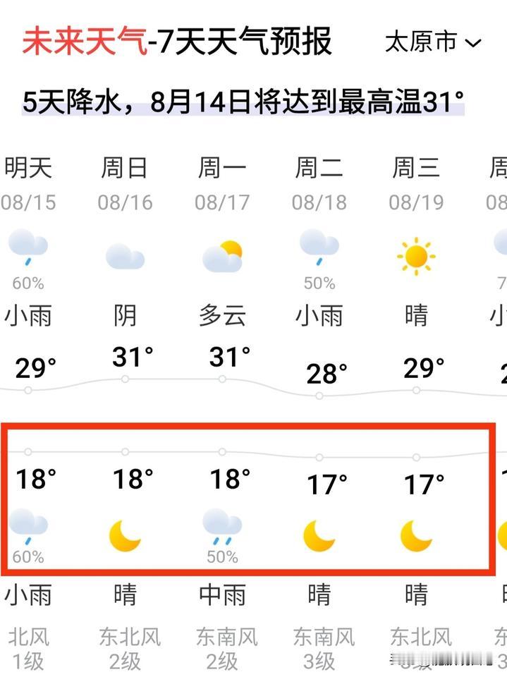 别人还在40度的高温里“铁板烧”，来山西的人却直喊凉！

真不是夸张，这刚刚进入