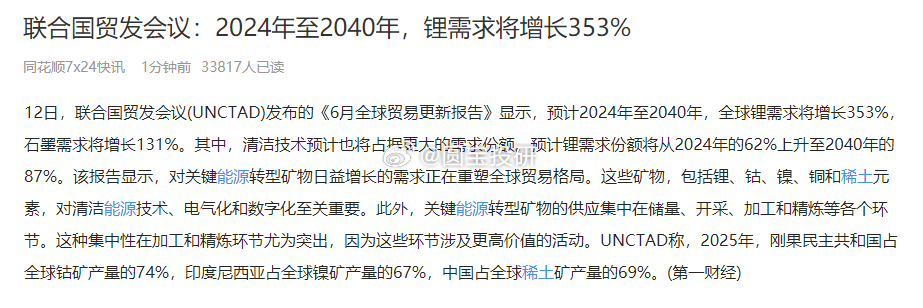 联合国贸发会议：2024年至2040年，锂需求将增长353% 