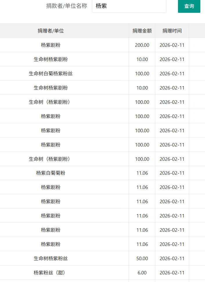 生命树 生态保护意义此时此刻具象了 