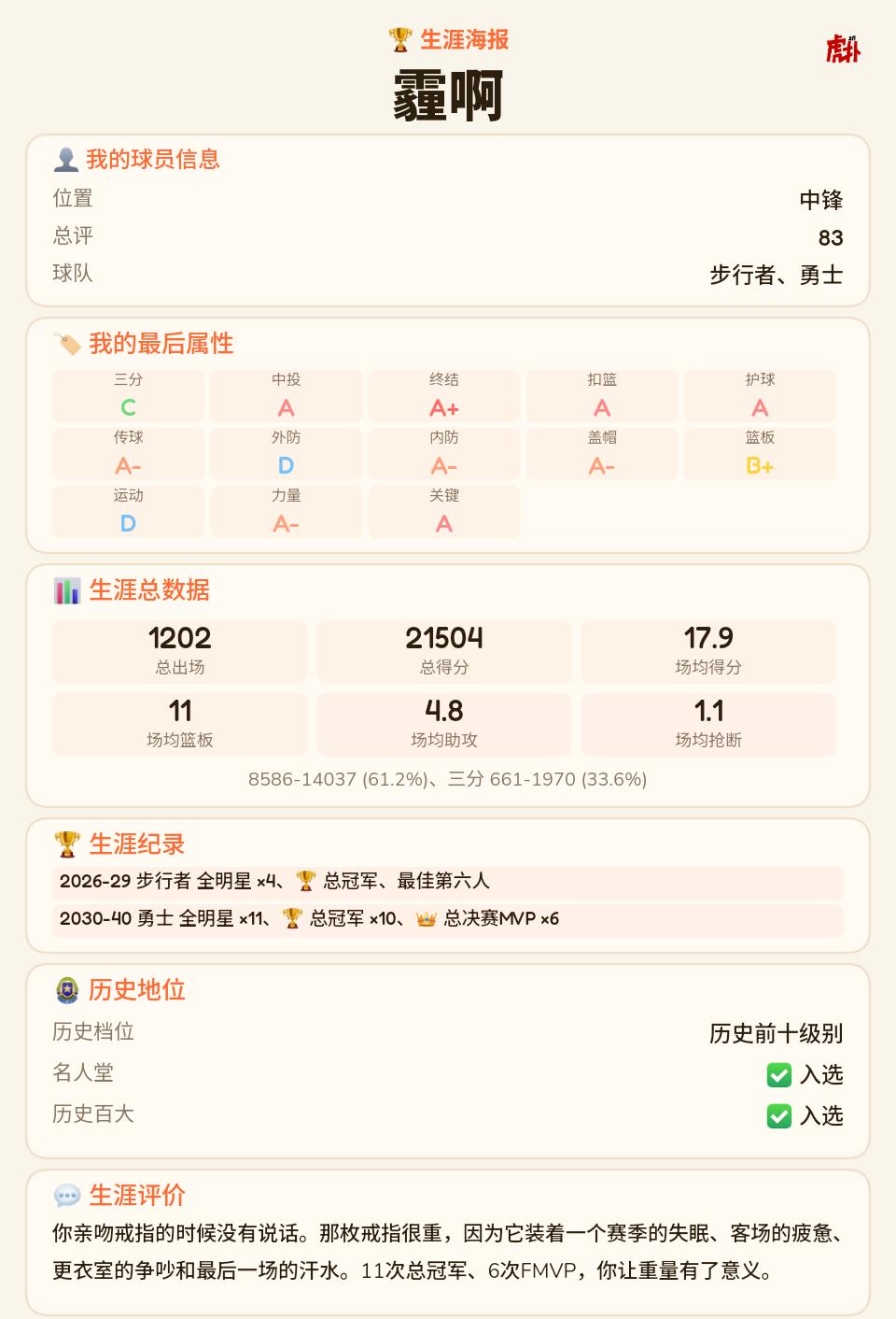 最后夺冠退役，生涯完美了