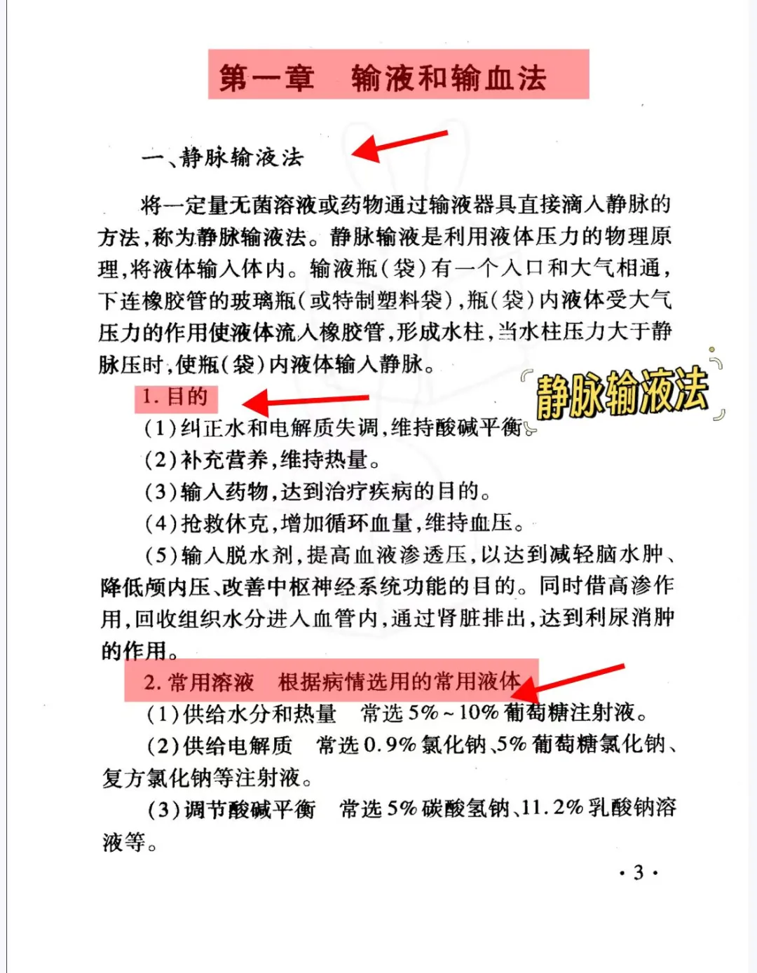 夜班值班之静脉输液法