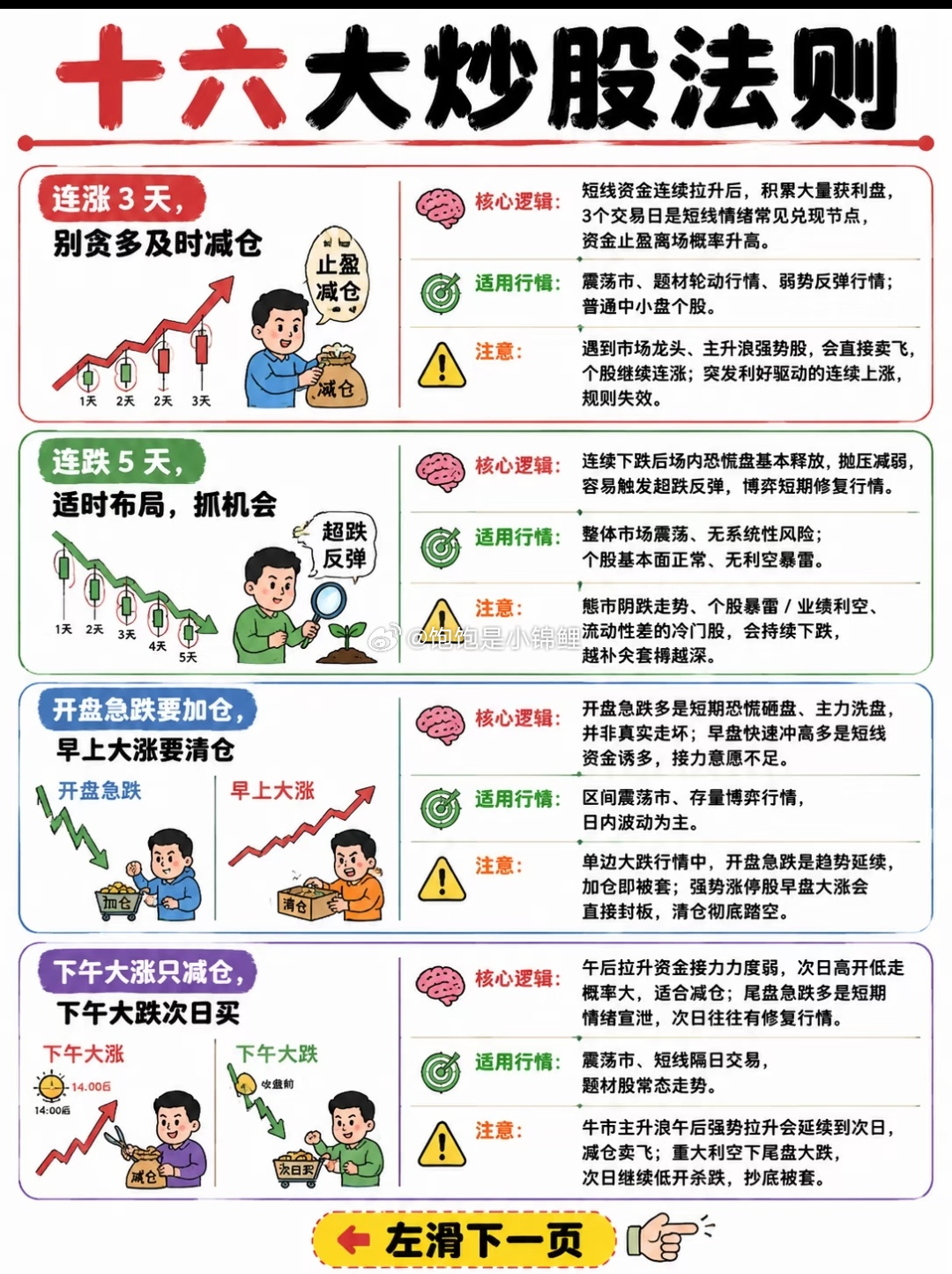 继续学习！股票