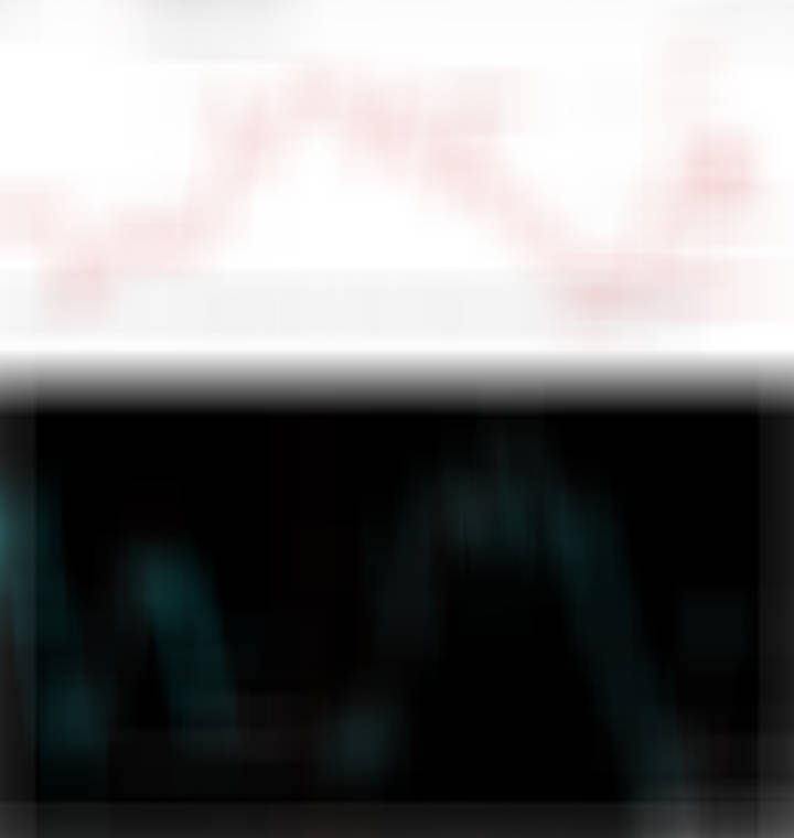 2026年4月19日上周的准备与操作周报总结 