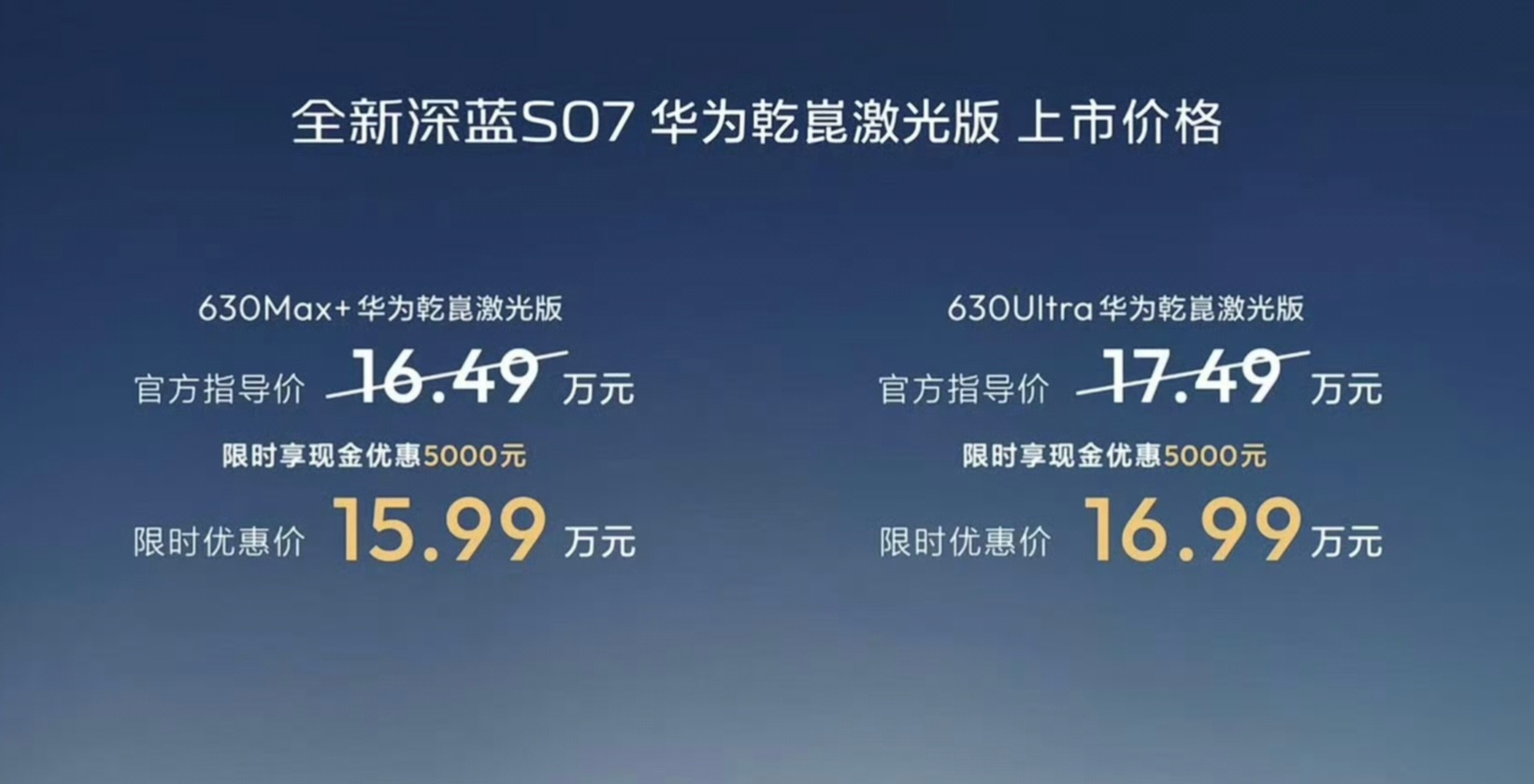 全新深蓝S07华为亁崑激光版上市，限时优惠价15.99万起，还有9大礼包？这配置