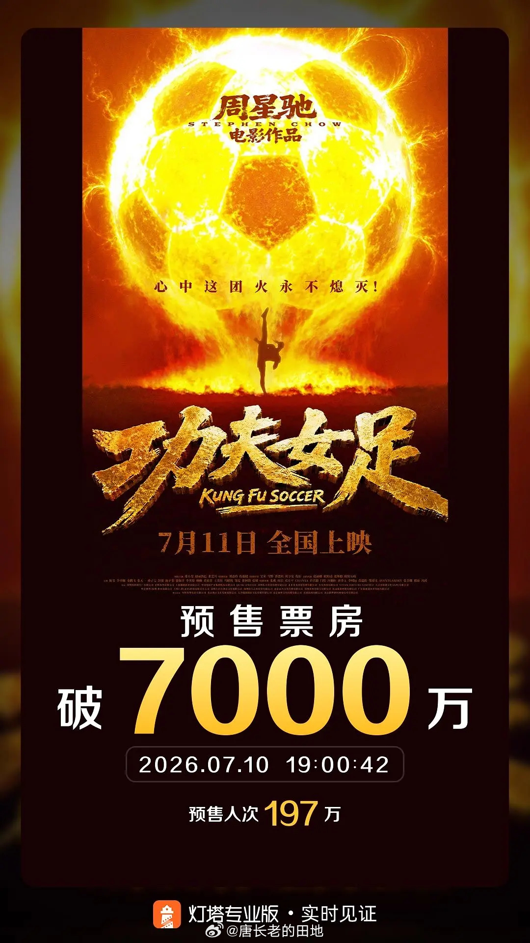 迪丽热巴用上了周星驰的公鸡碗《功夫女足》票房预售破7000w了好猛啊展望一下80