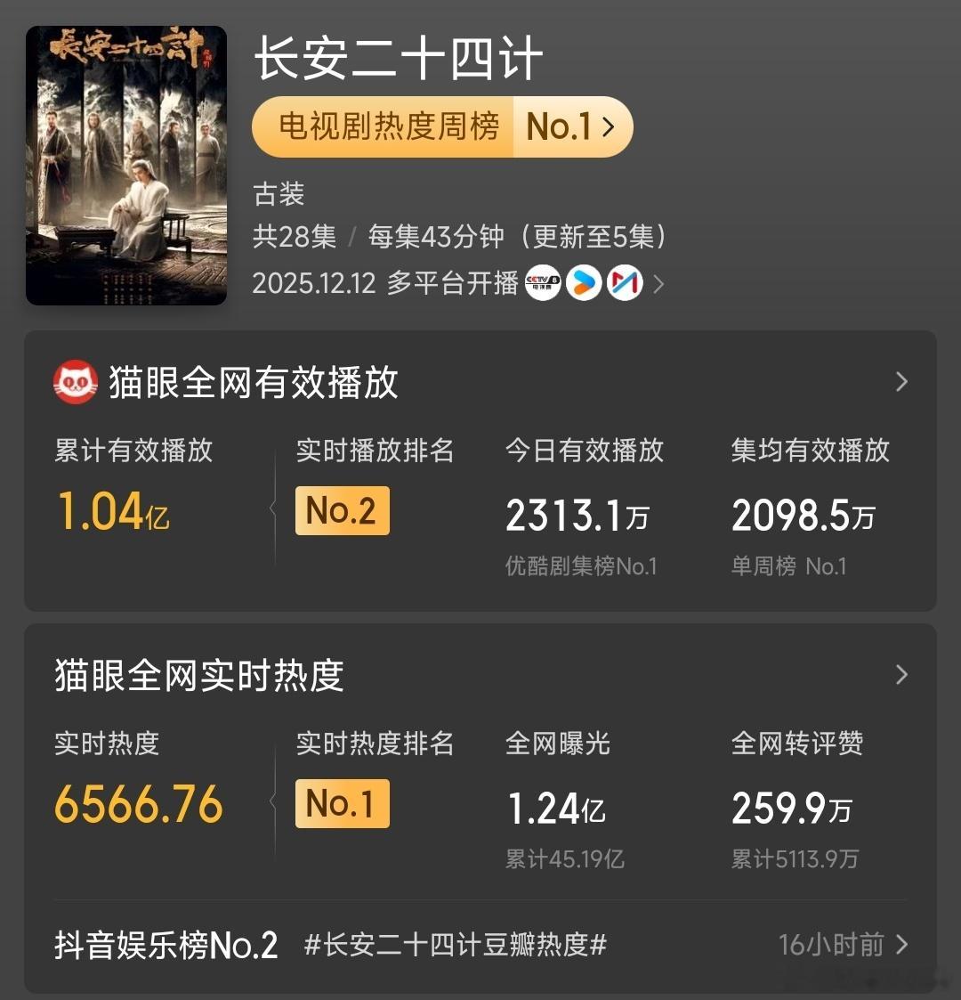 双轨云合超长安二十四计别带《长安二十四计》，谢淮安刀人刀的正起劲儿。《长安二十四