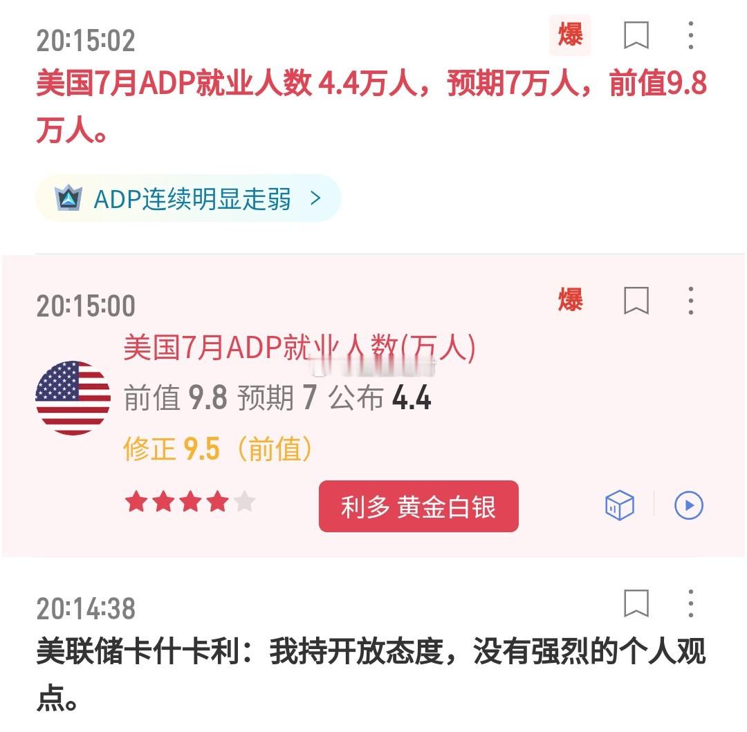 小非农数据利哆，大餠迎声反彈，上方重点關注6.5万一带压制 