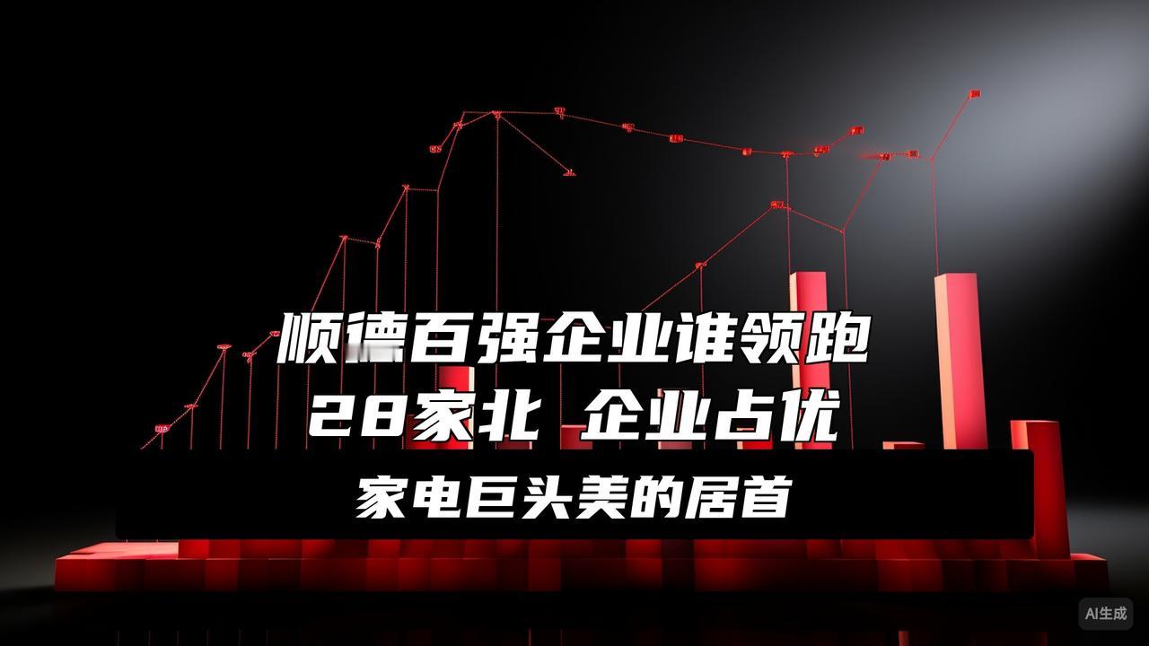 顺德第一大企业：营收首次超过4000亿元，创始人是广东首富
炸裂！顺德第一大企业