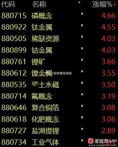 今晚锂矿行业一个利好，津巴布韦宣布立即暂停所有锂矿的出口。该国约占全球锂供给10