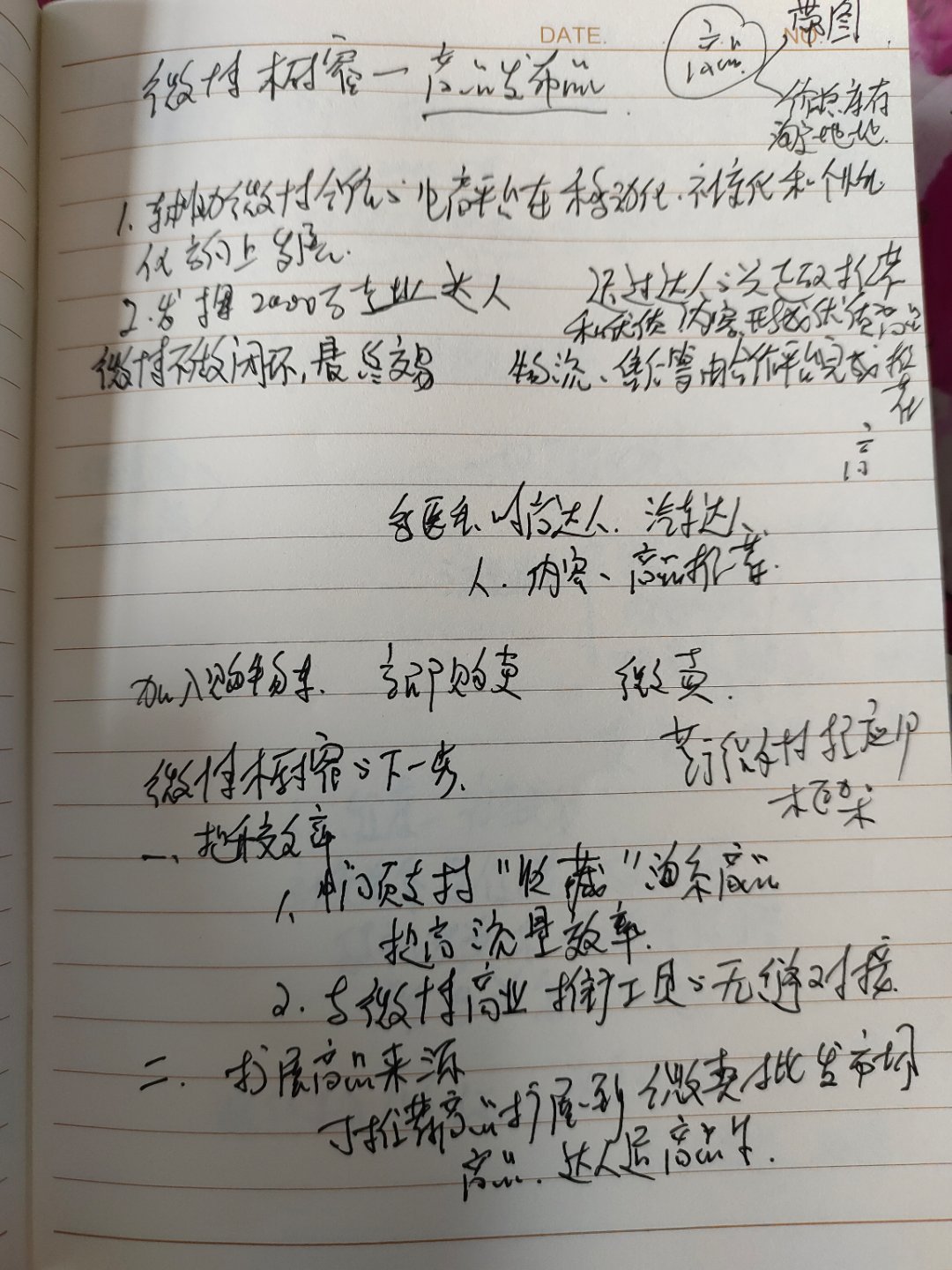 2015年，主要玩过，免单群，姨妈公社，姨妈团，平台扶持电商，认证了，微博电商人