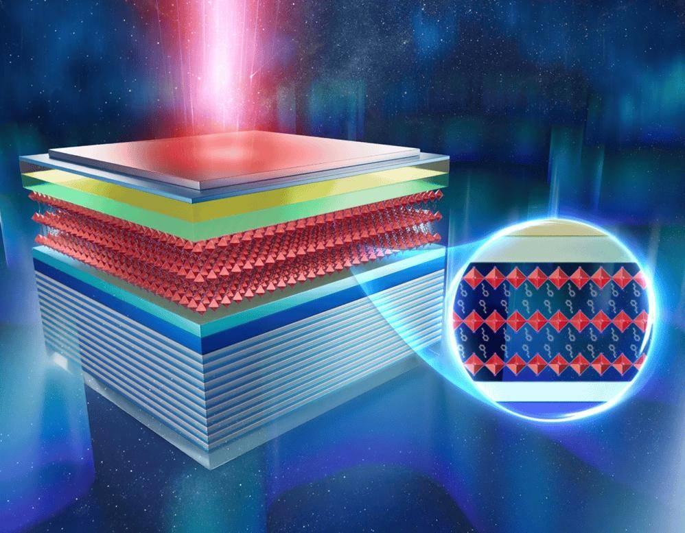 🌞 光伏圈炸锅了！中国技术再破世界纪录，彻底甩开传统硅电池！
太牛了！ 就在2